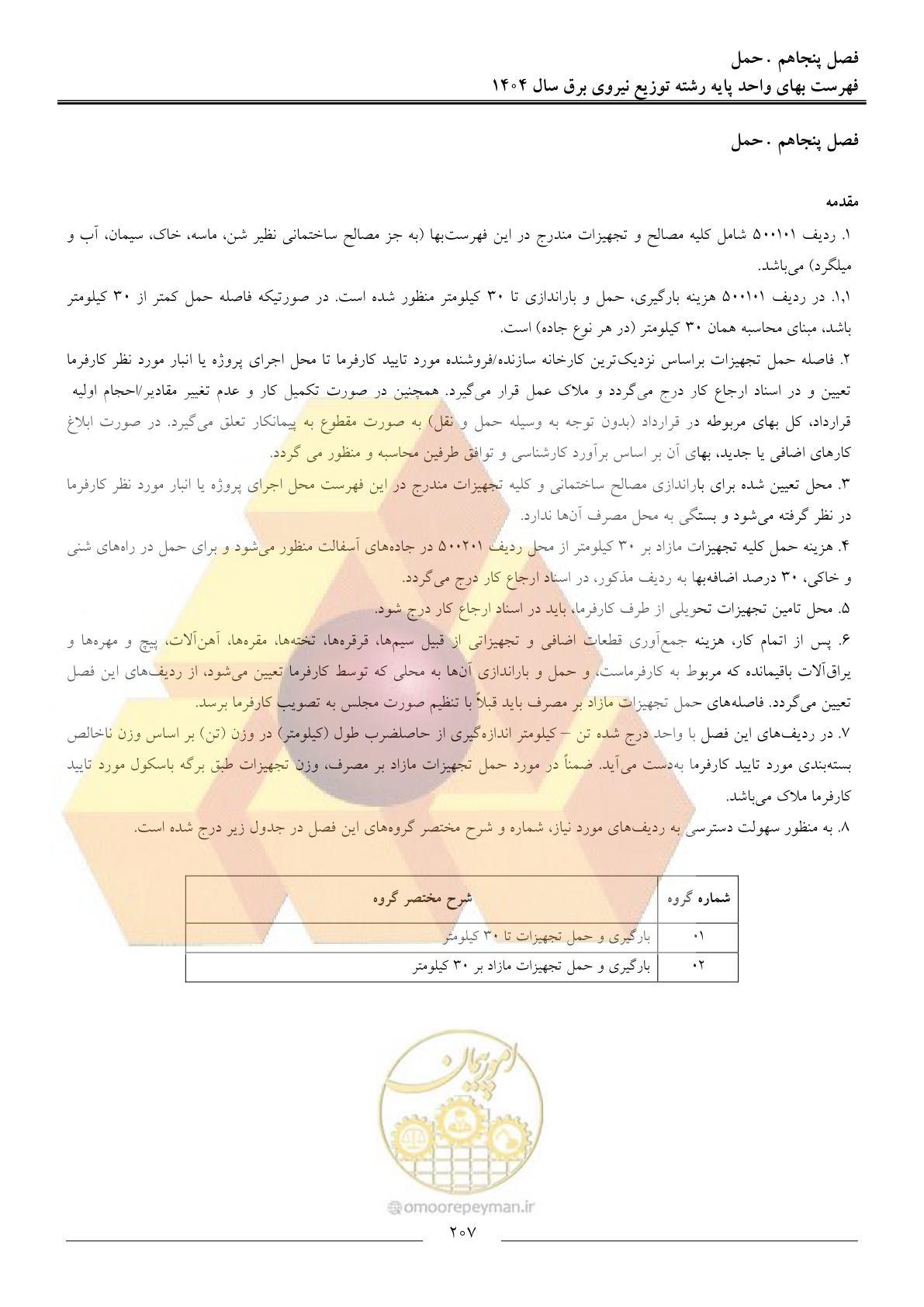 صفحه 210 از 227