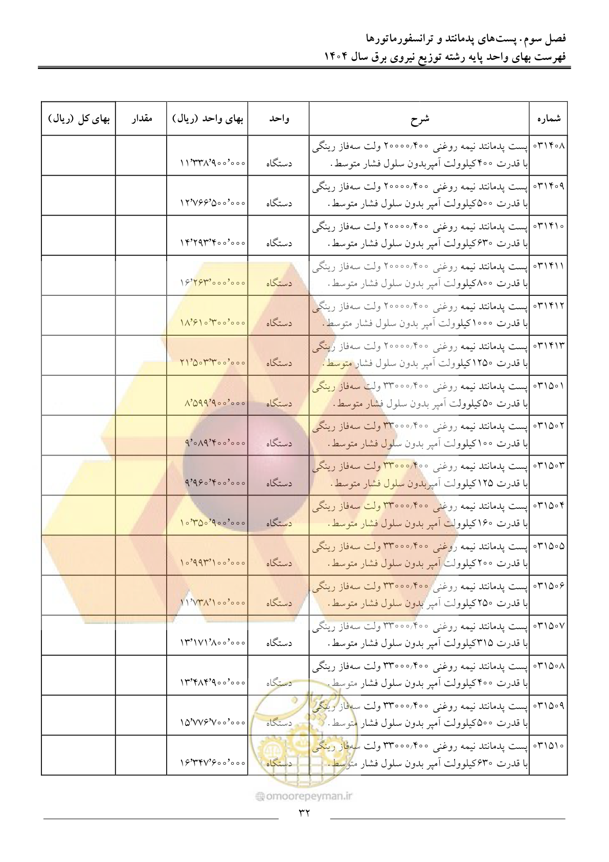 صفحه 35 از 227