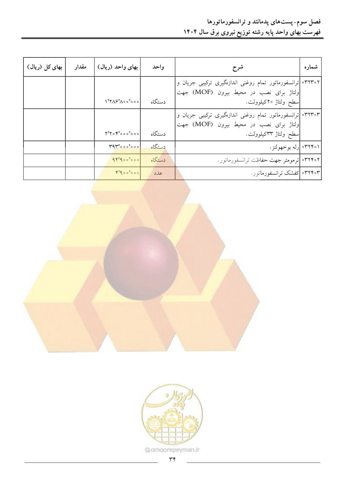صفحه 37 از 227