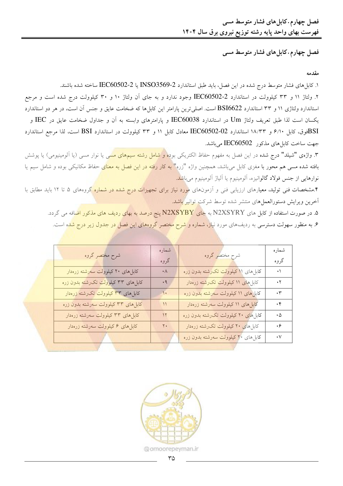 صفحه 38 از 227