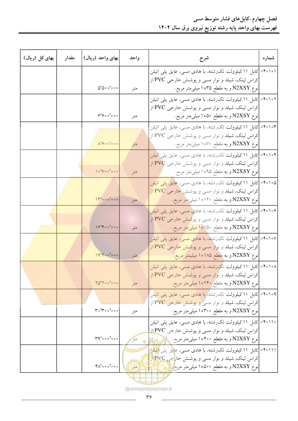 صفحه 39 از 227