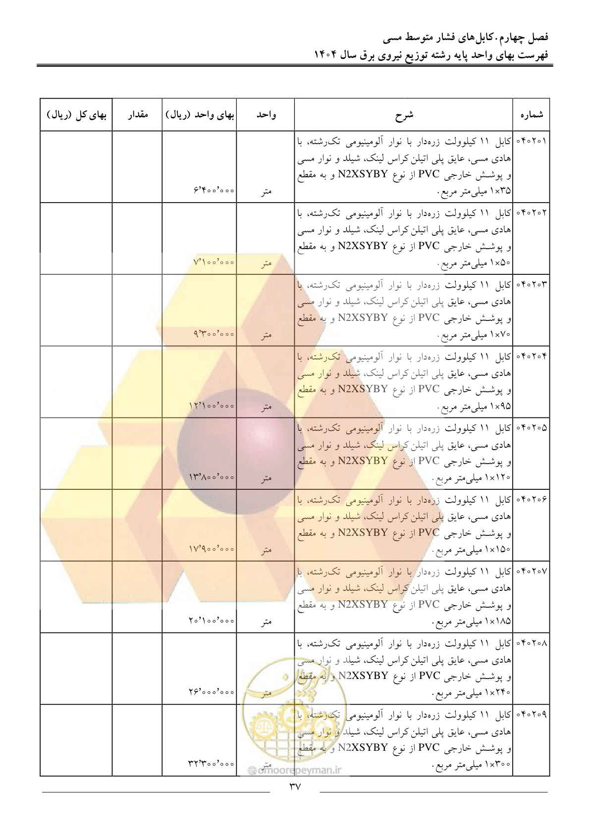صفحه 40 از 227
