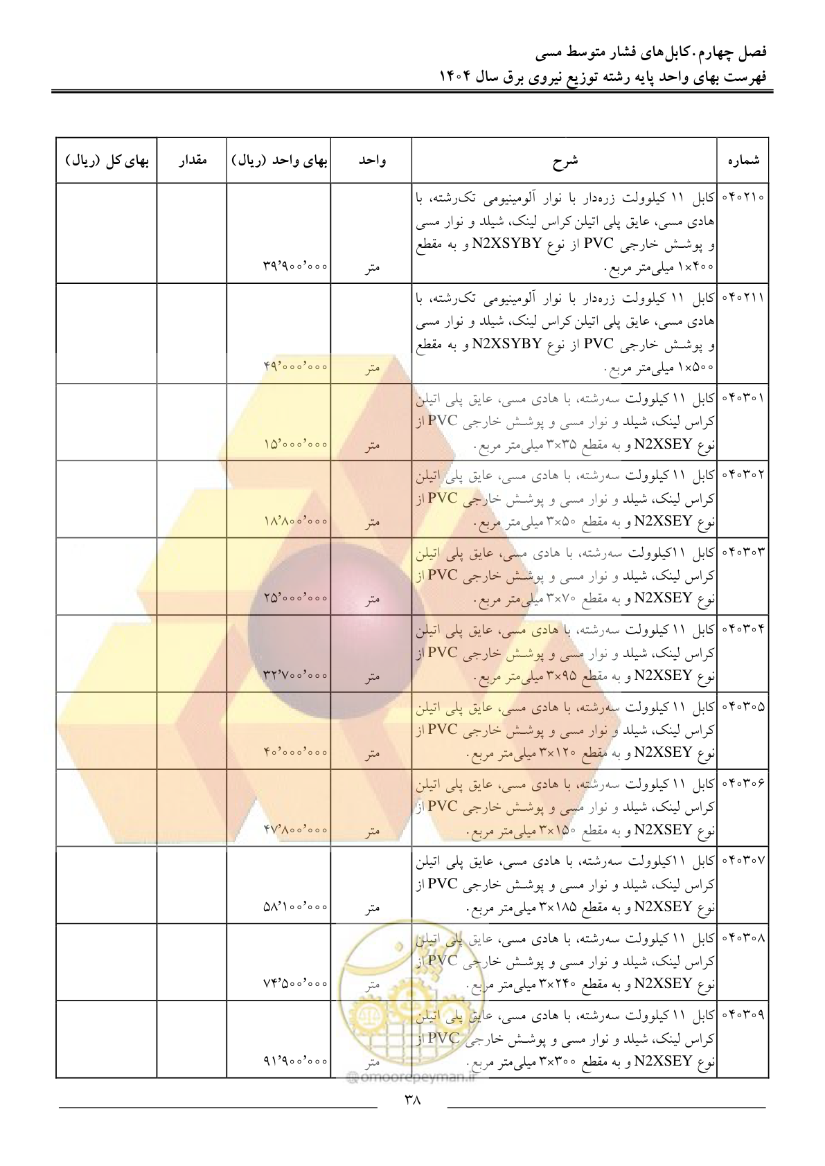 صفحه 41 از 227