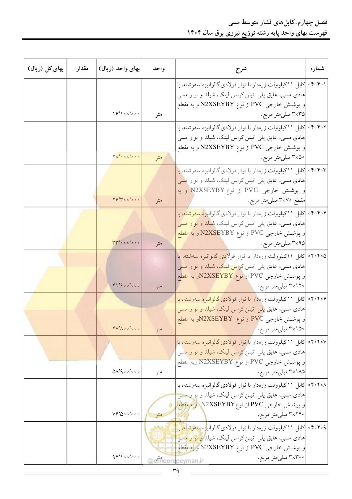 صفحه 42 از 227