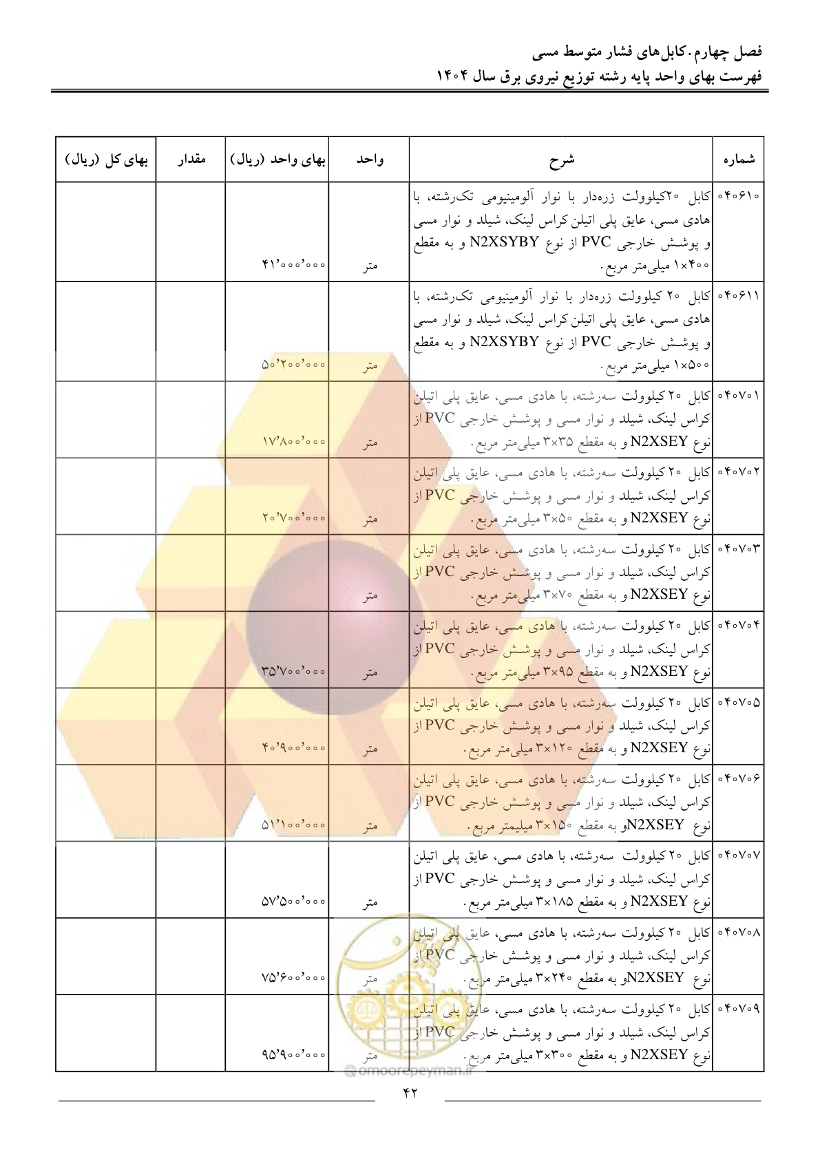 صفحه 45 از 227
