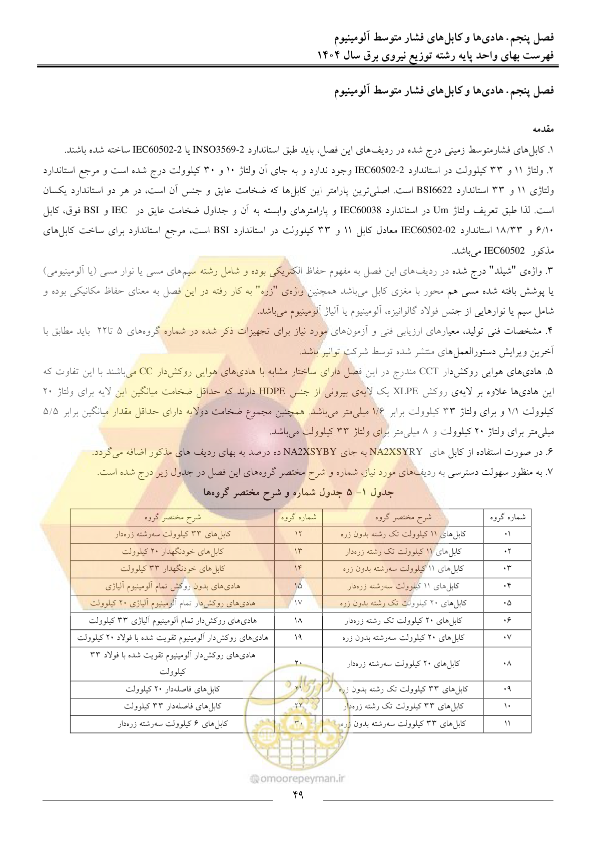 صفحه 52 از 227