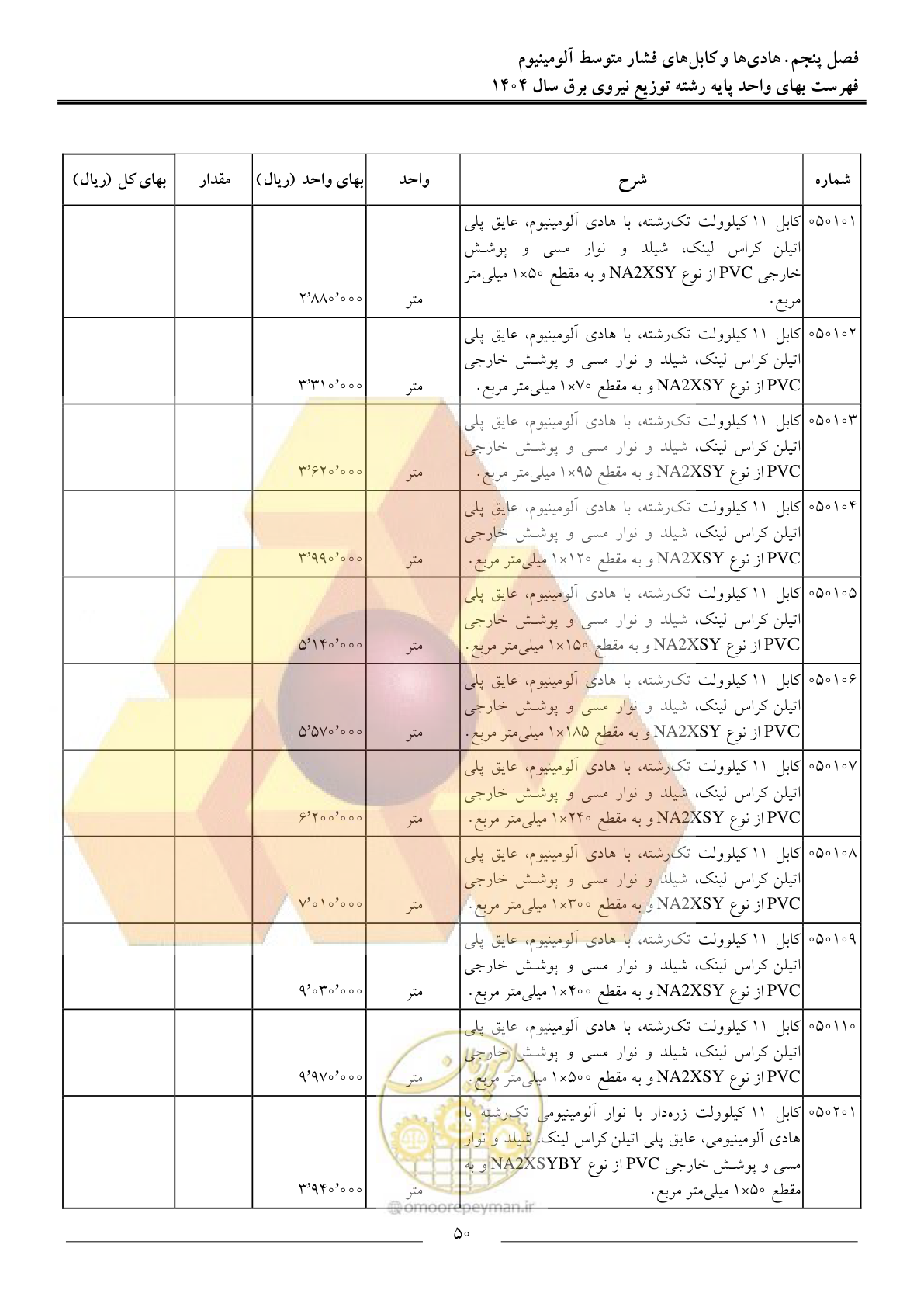 صفحه 53 از 227