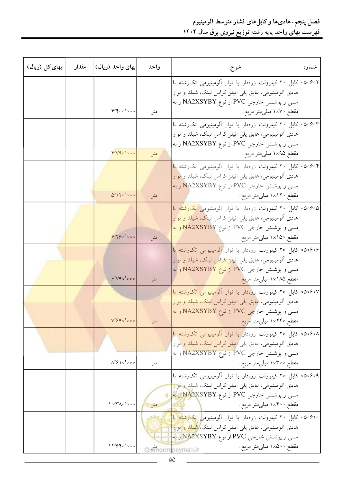 صفحه 58 از 227