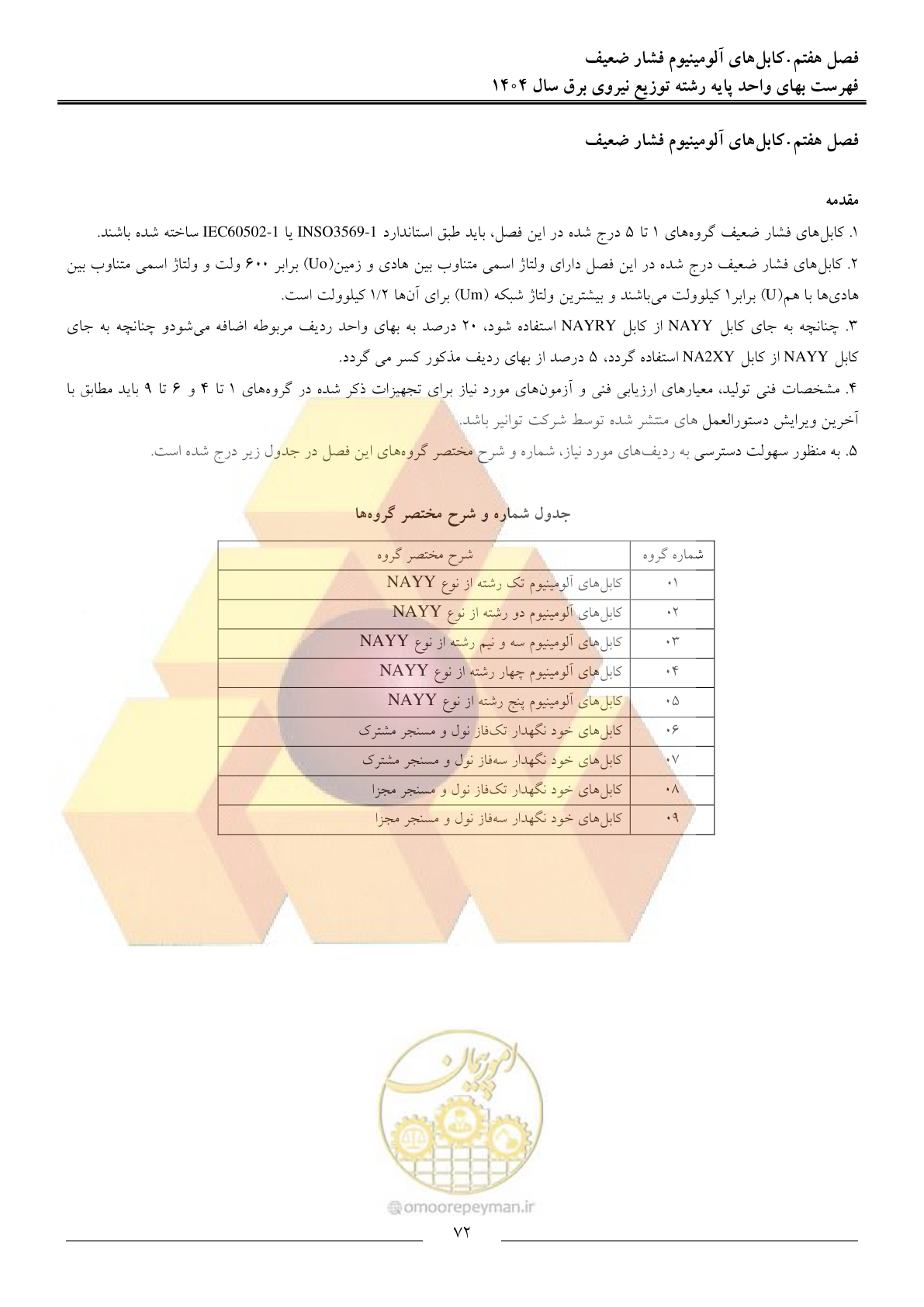 صفحه 75 از 227