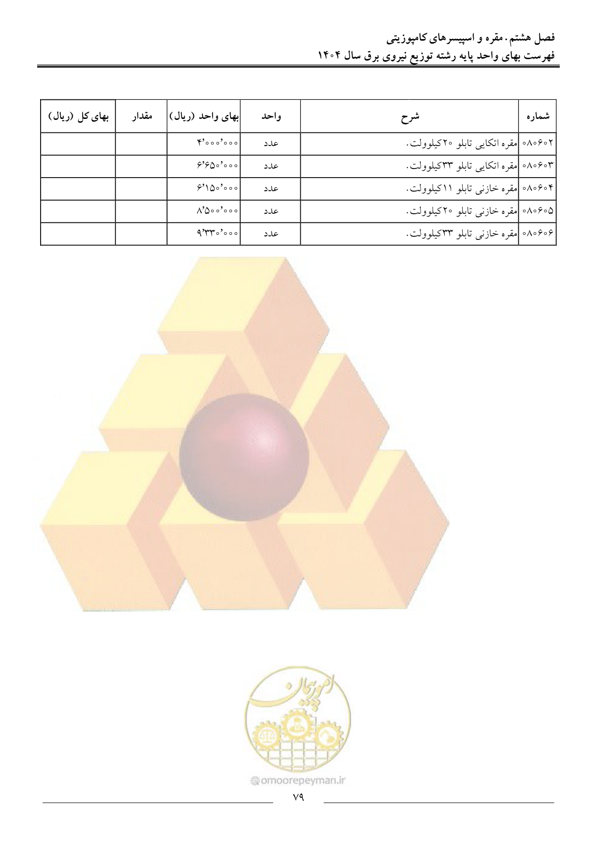 صفحه 82 از 227