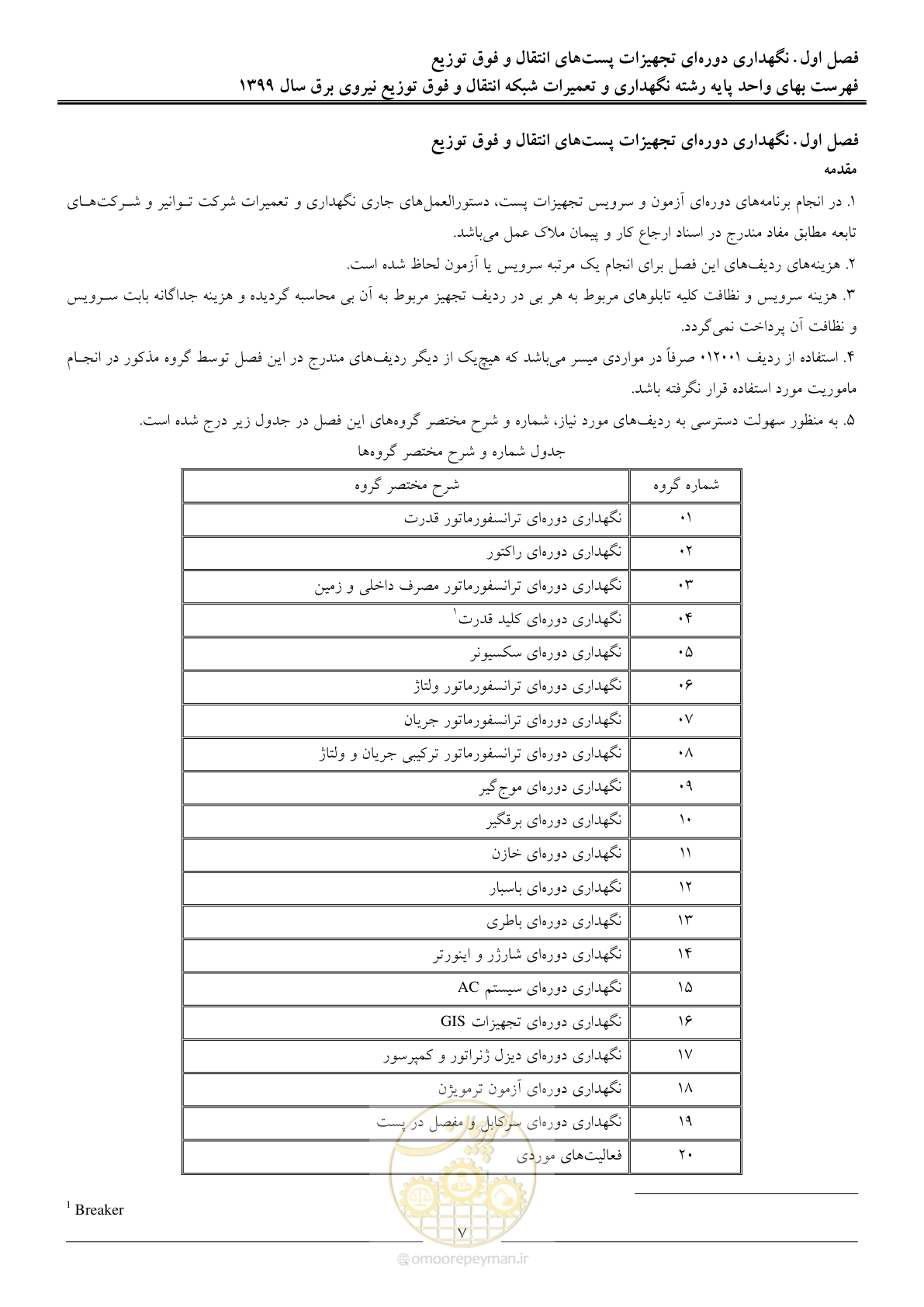صفحه 12 از 73