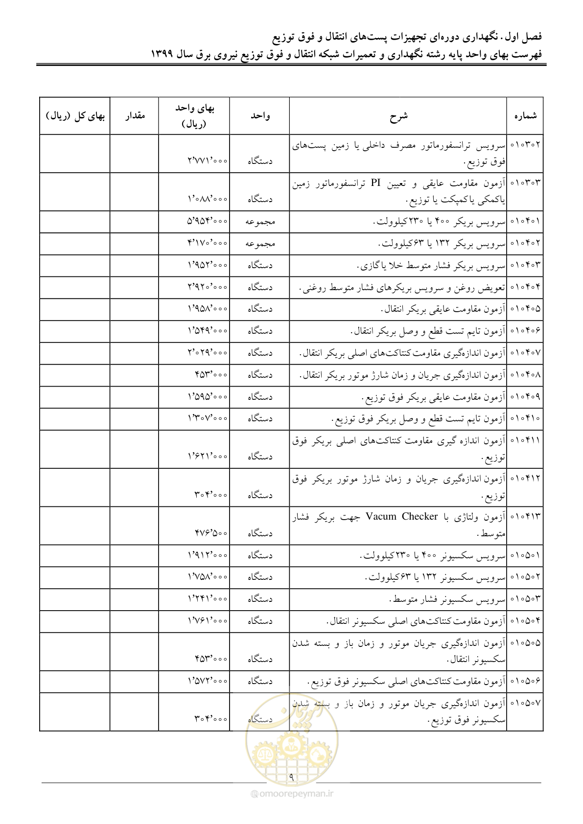 صفحه 14 از 73