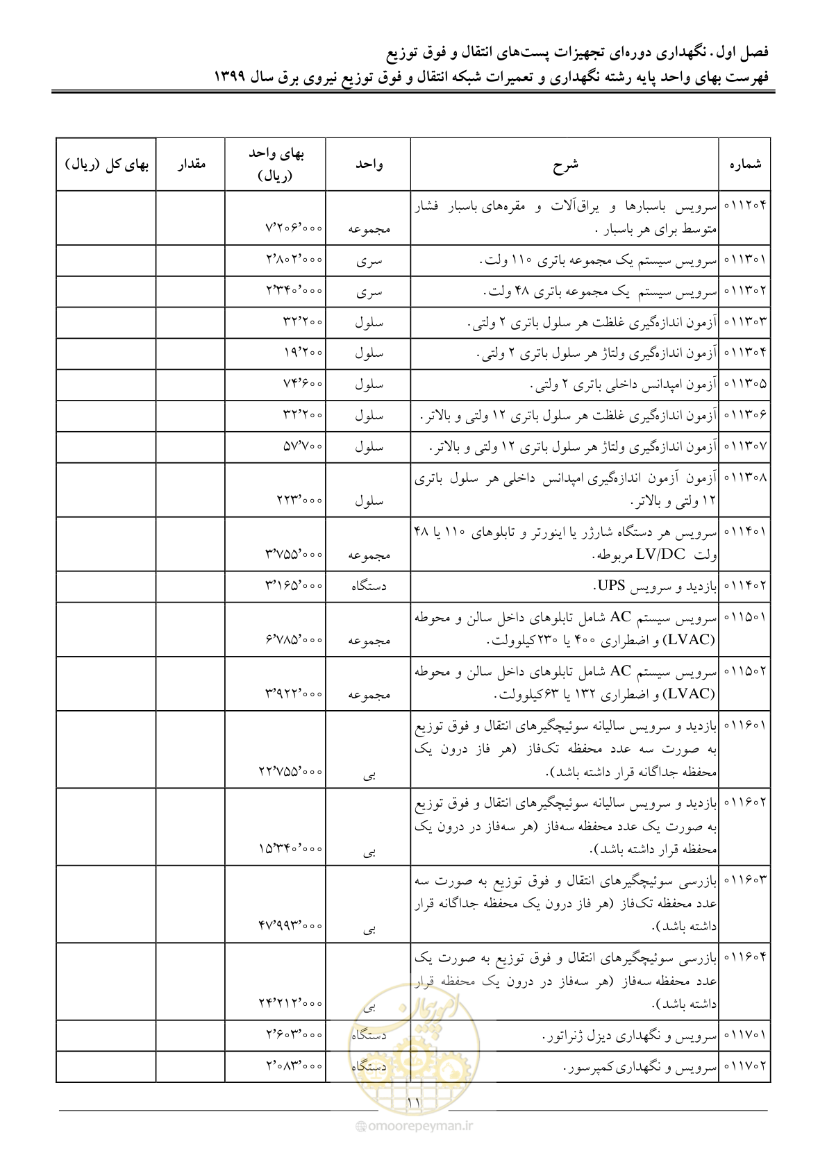 صفحه 16 از 73