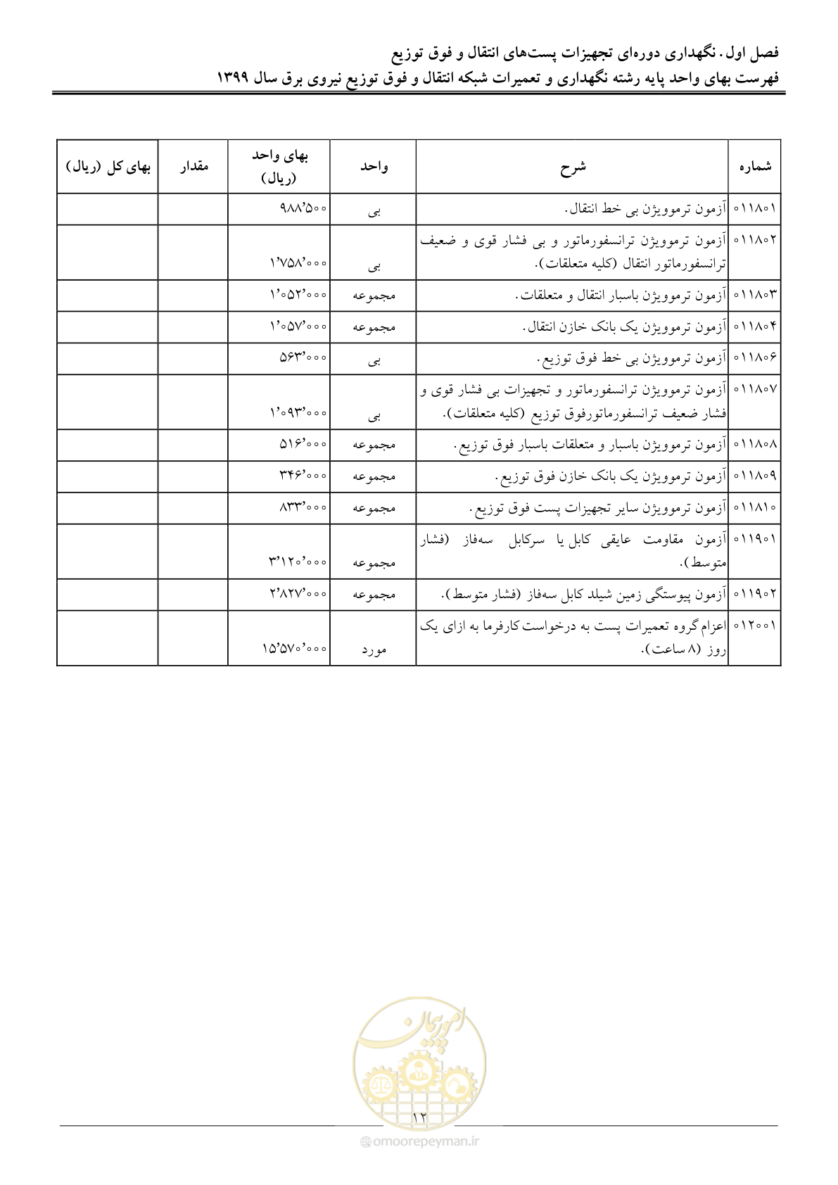 صفحه 17 از 73