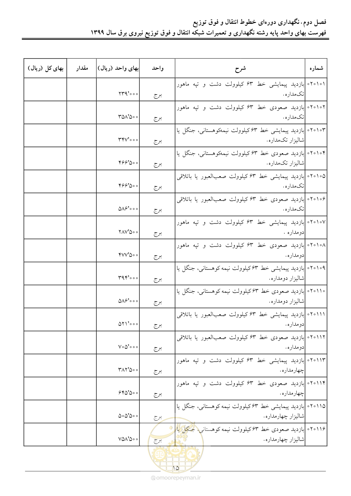 صفحه 20 از 73