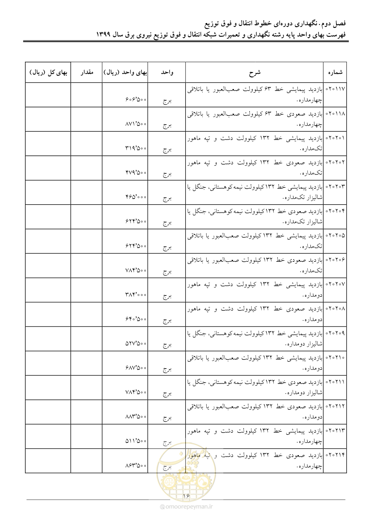 صفحه 21 از 73