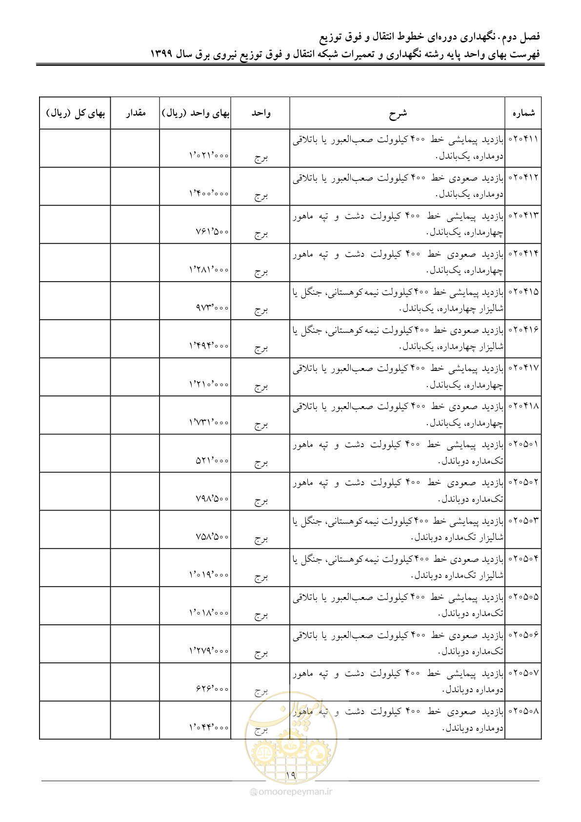 صفحه 24 از 73