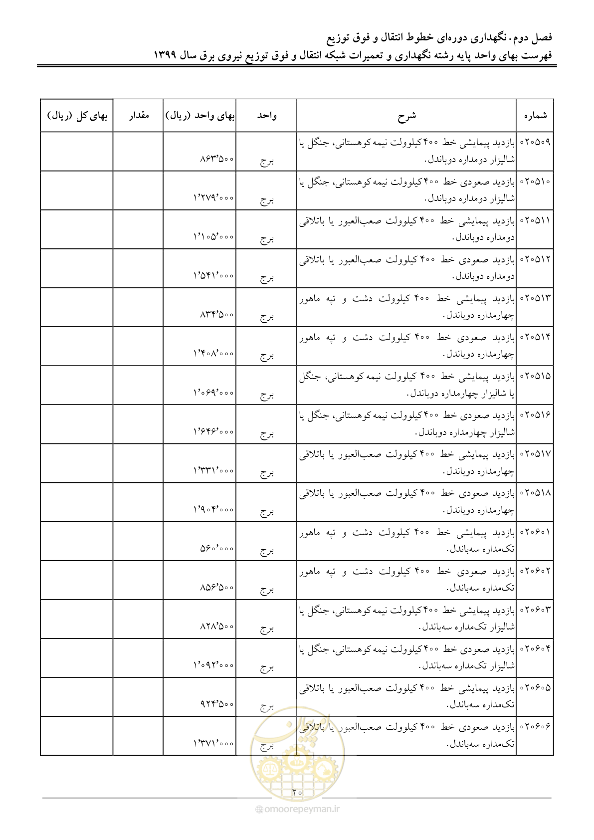 صفحه 25 از 73