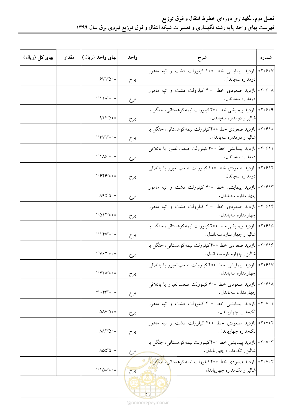 صفحه 26 از 73