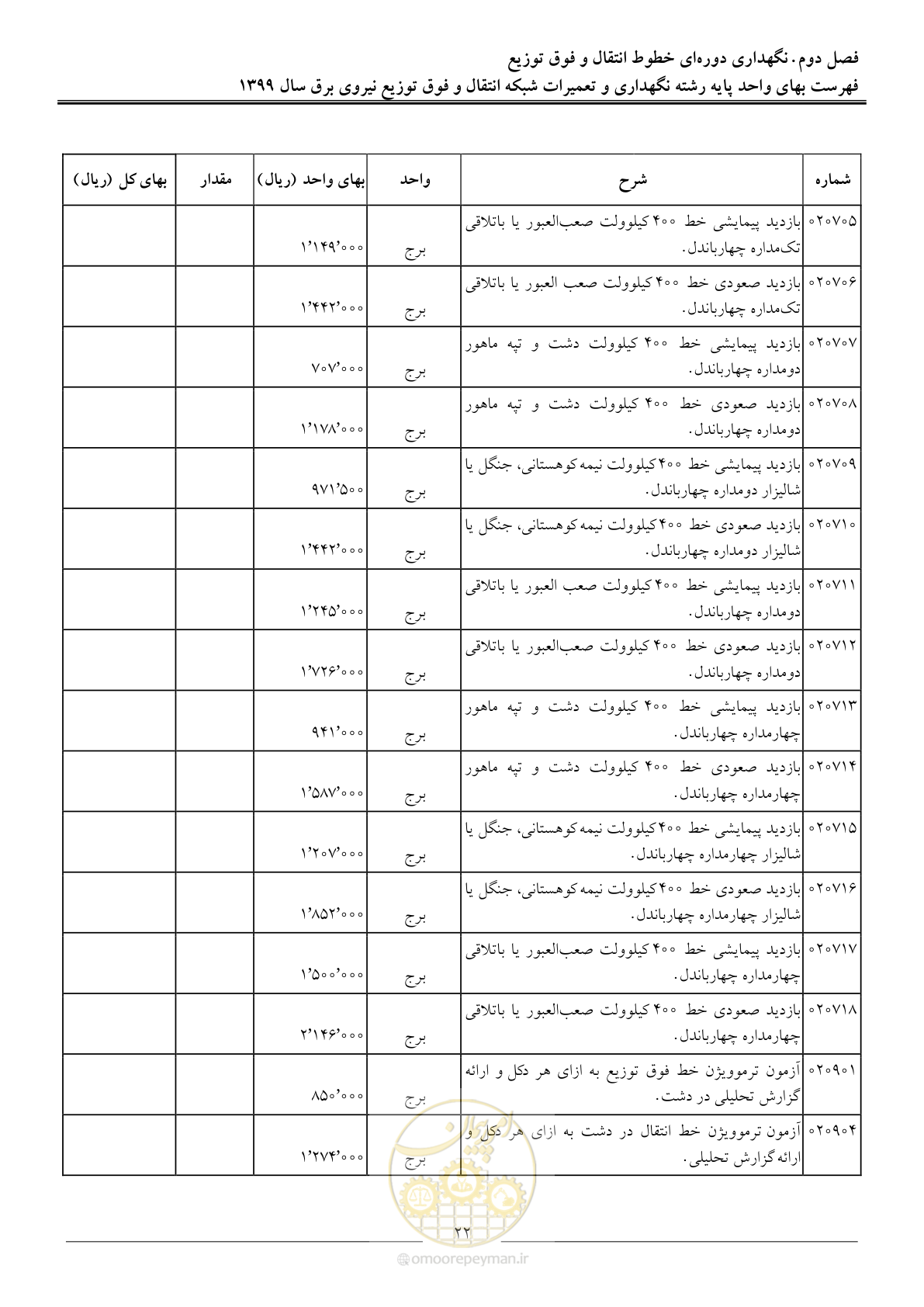 صفحه 27 از 73