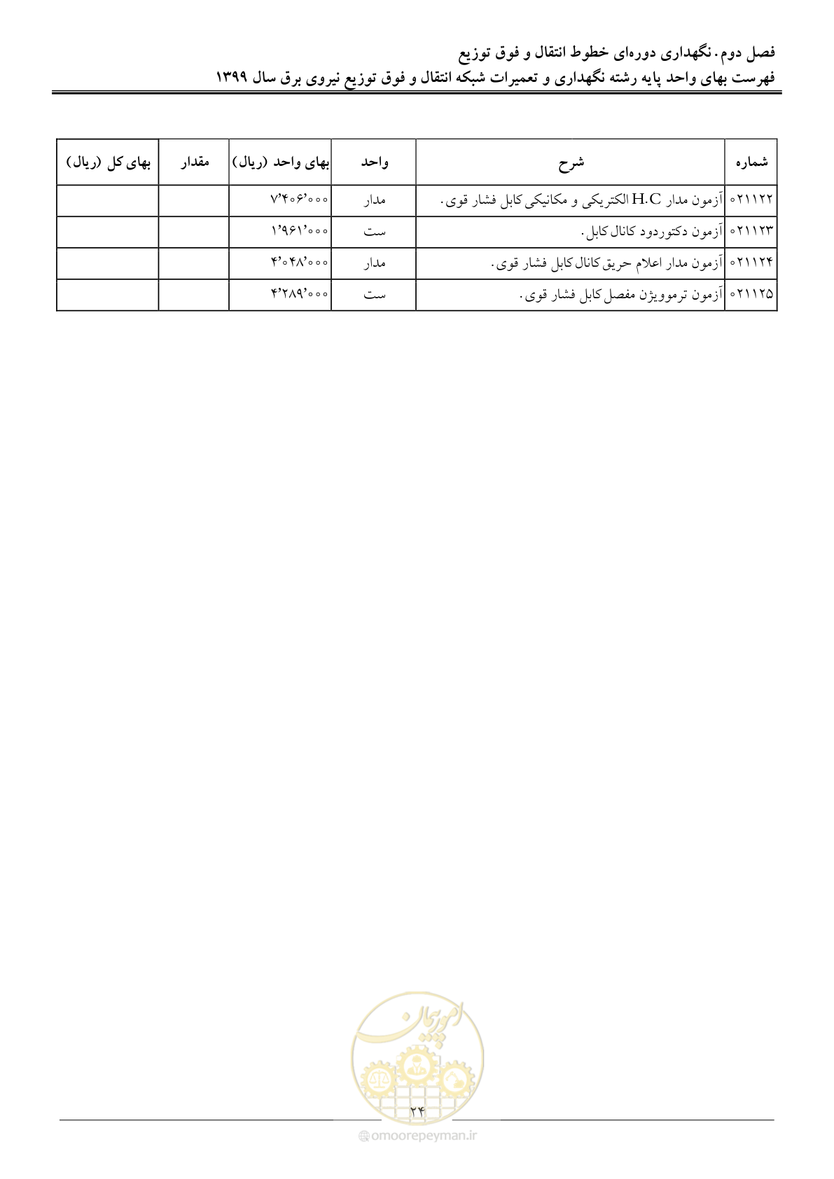 صفحه 29 از 73