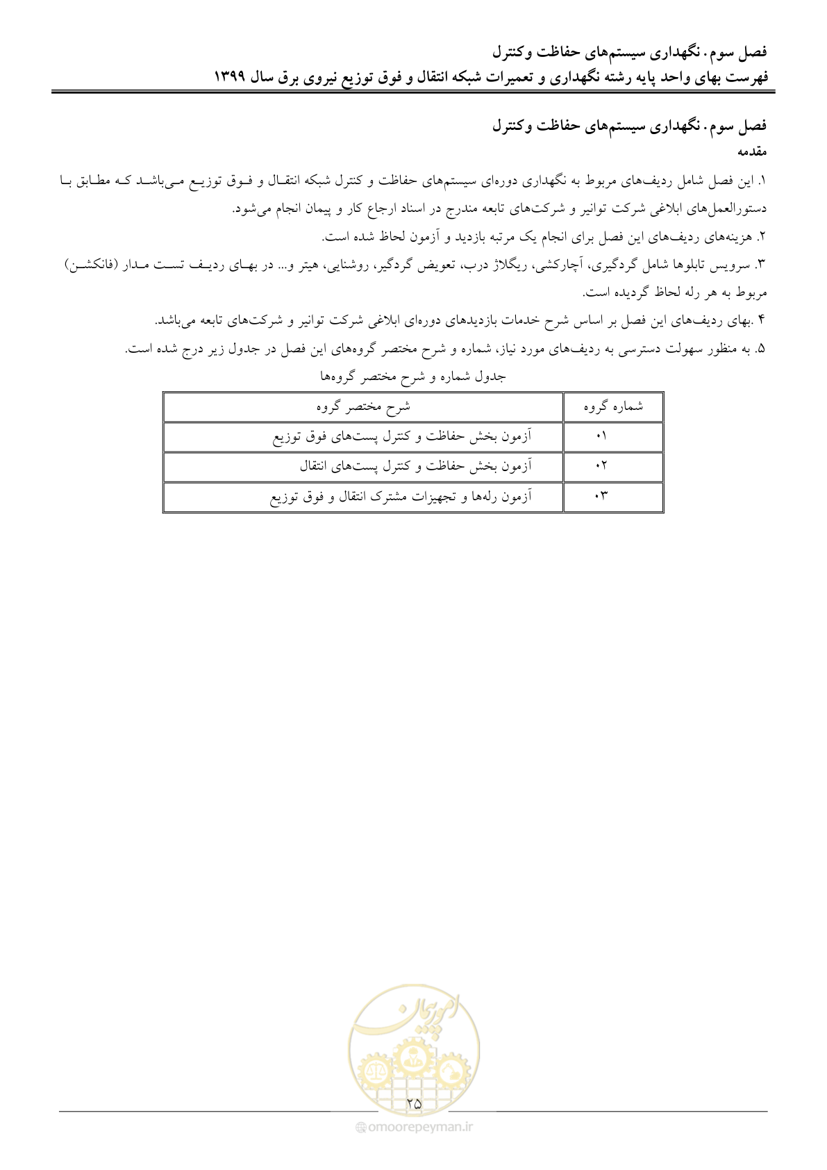 صفحه 30 از 73
