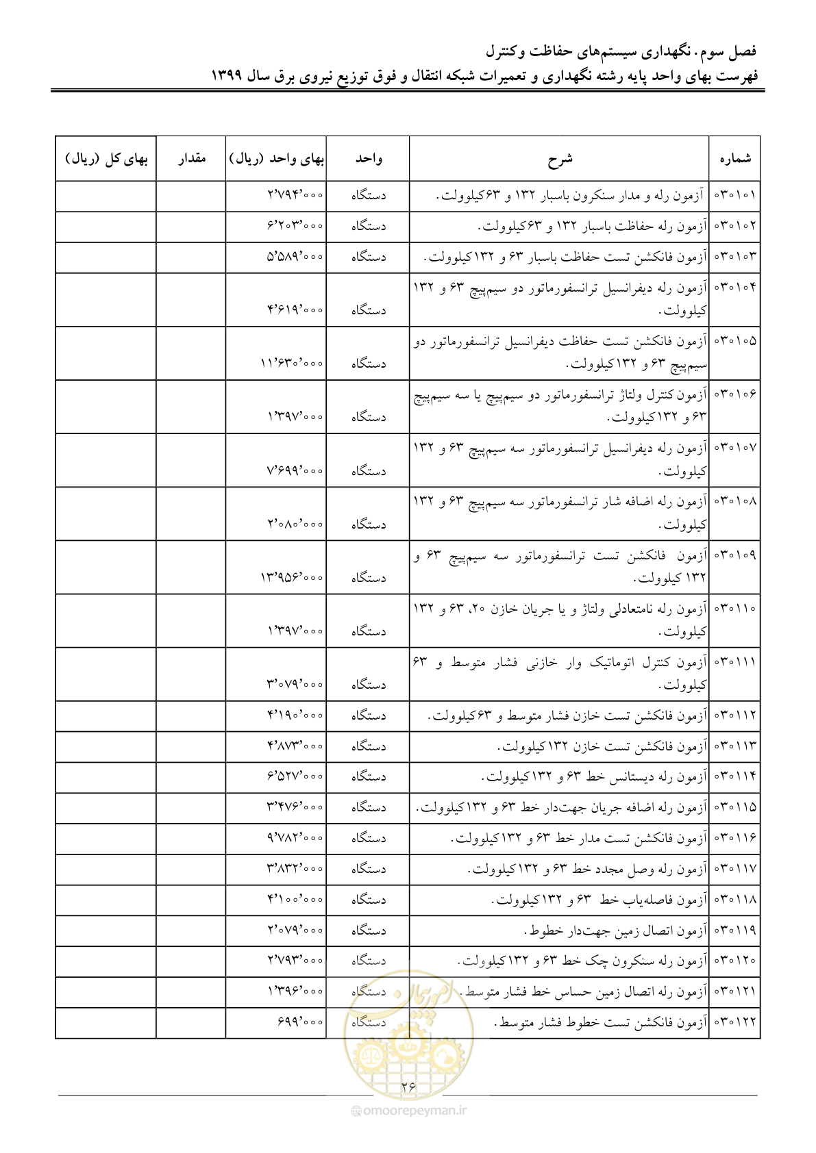 صفحه 31 از 73