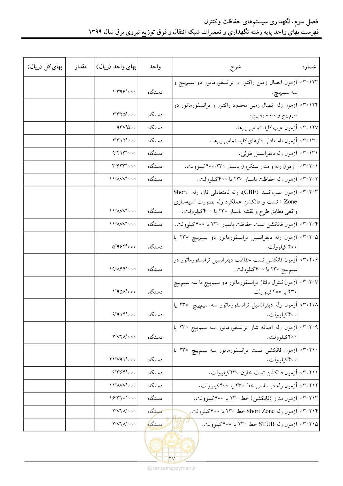 صفحه 32 از 73