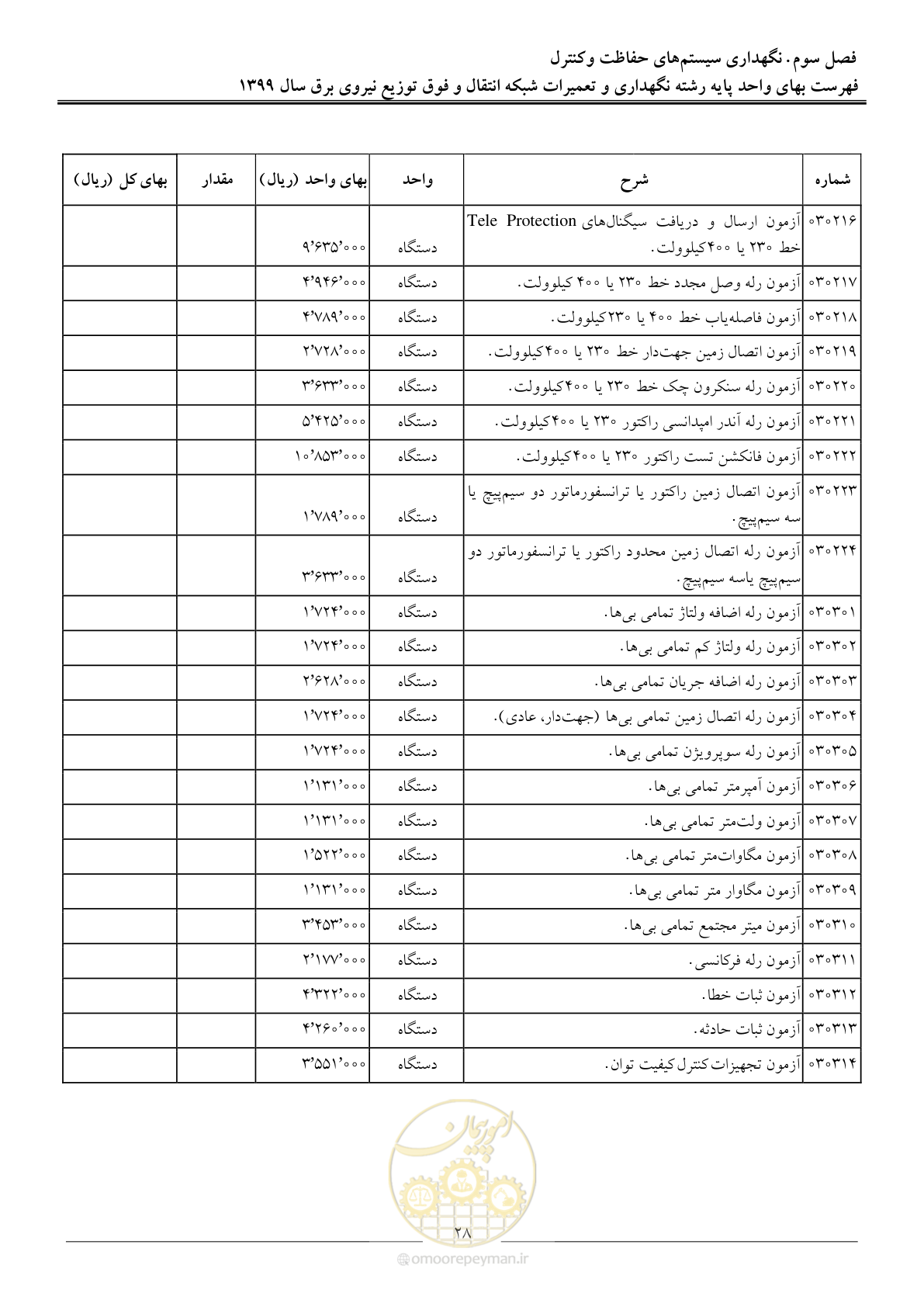 صفحه 33 از 73