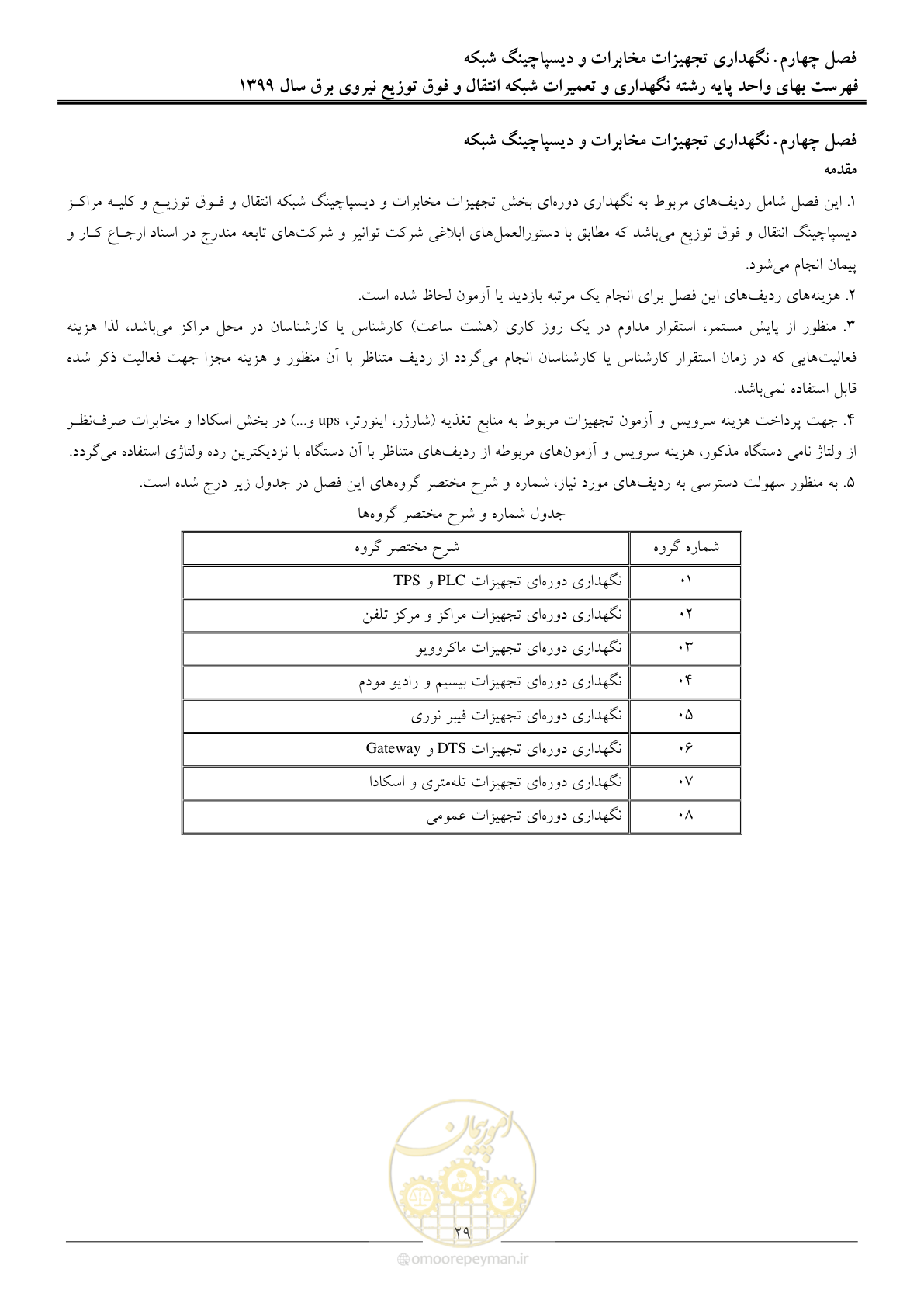 صفحه 34 از 73