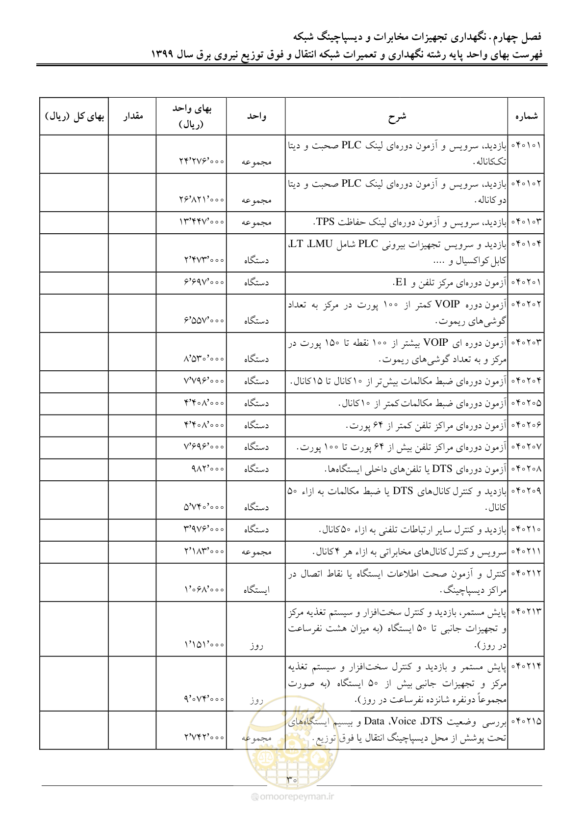 صفحه 35 از 73