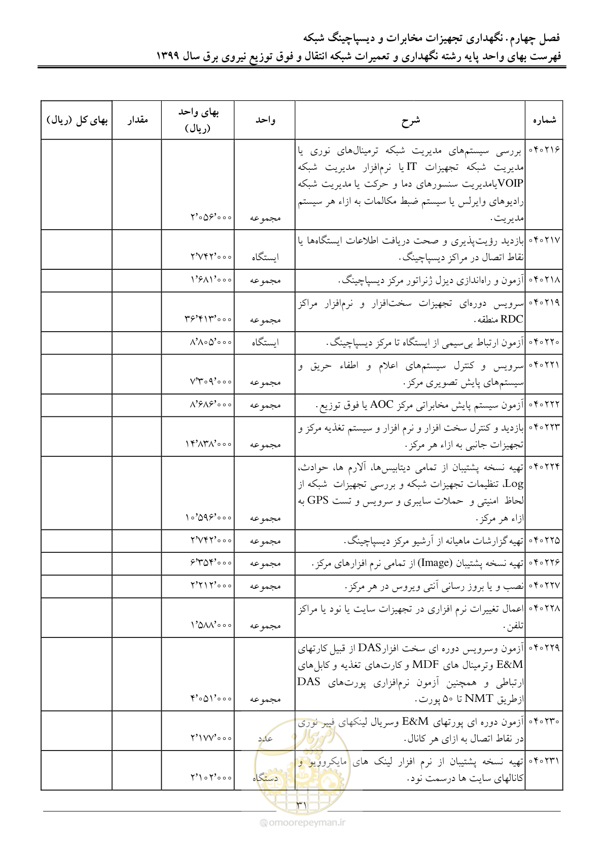 صفحه 36 از 73