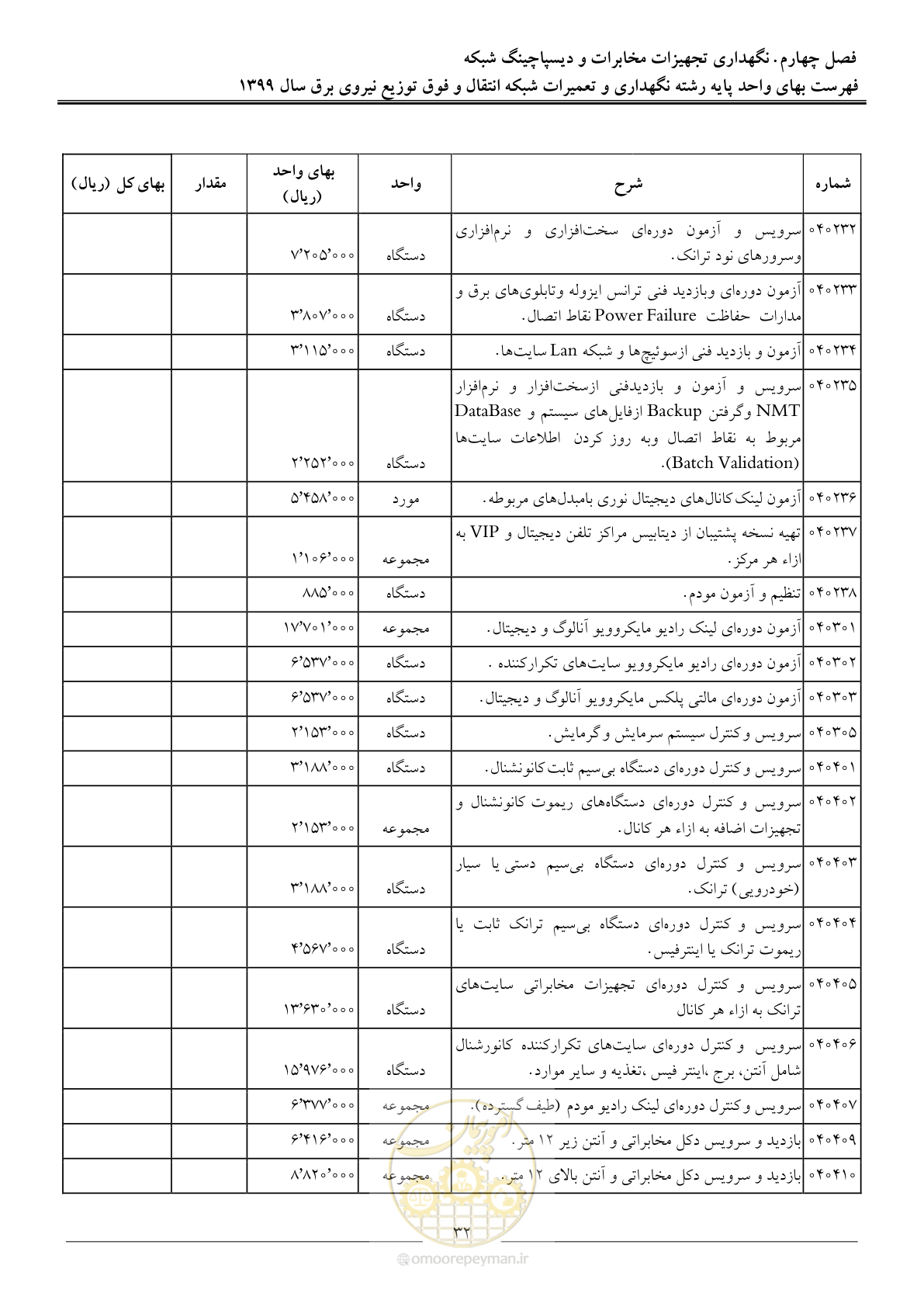 صفحه 37 از 73