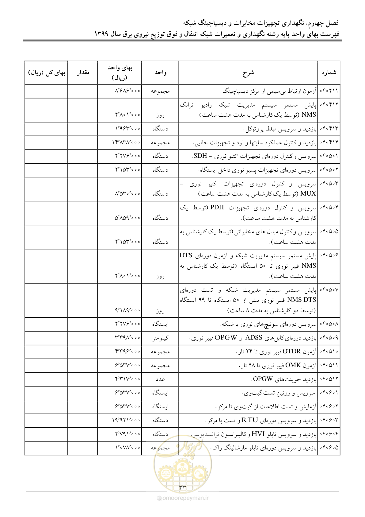صفحه 38 از 73