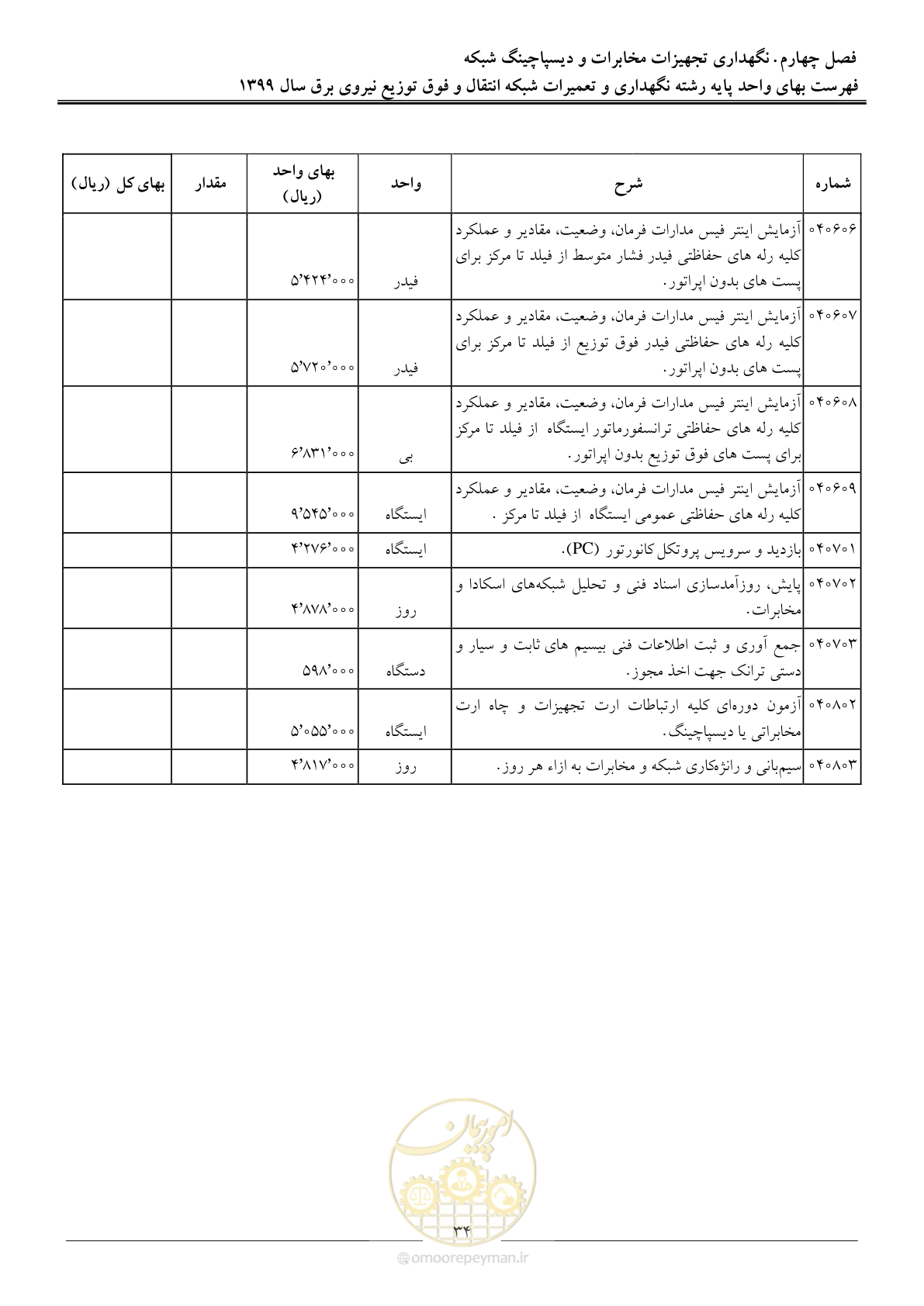 صفحه 39 از 73