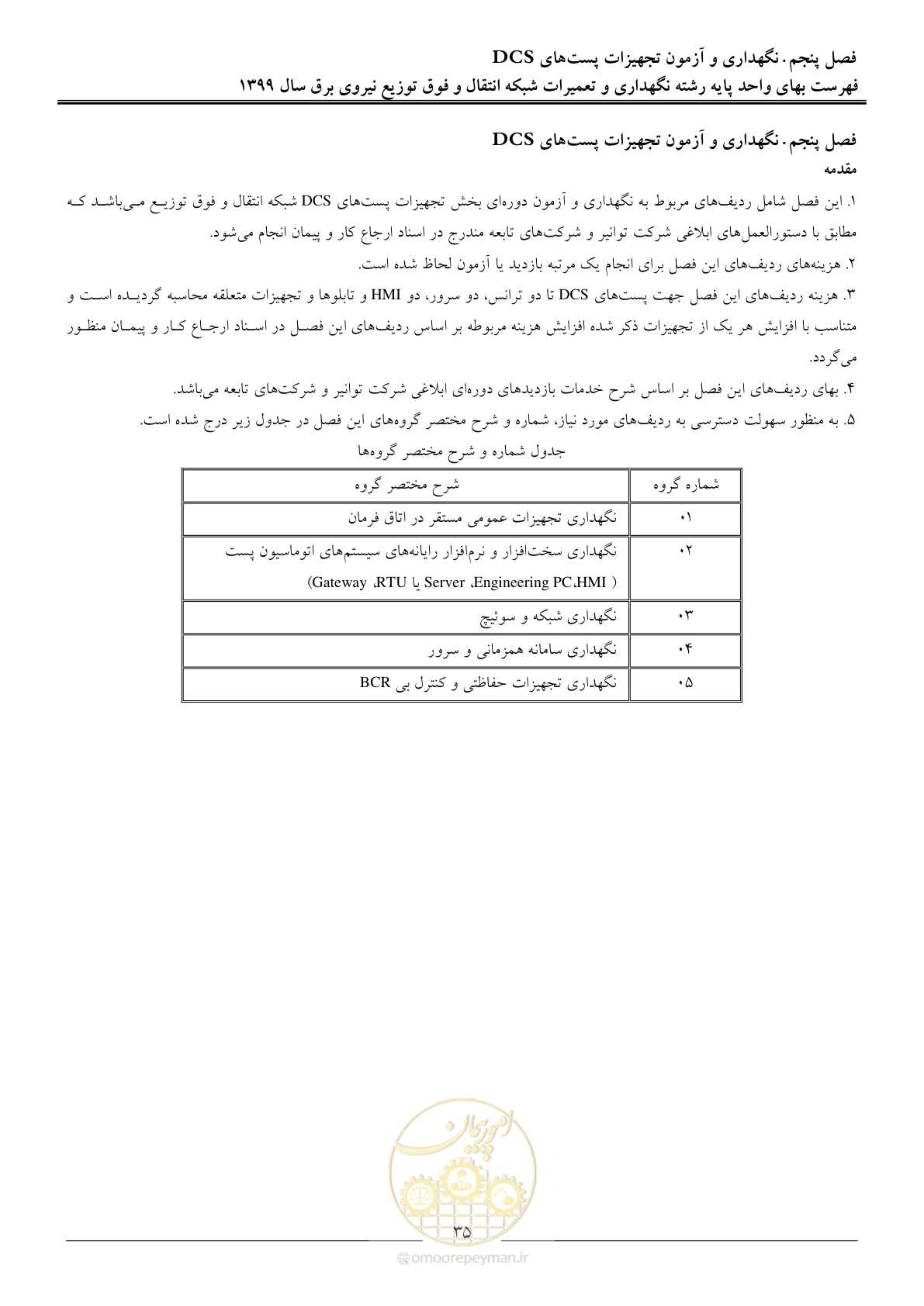 صفحه 40 از 73