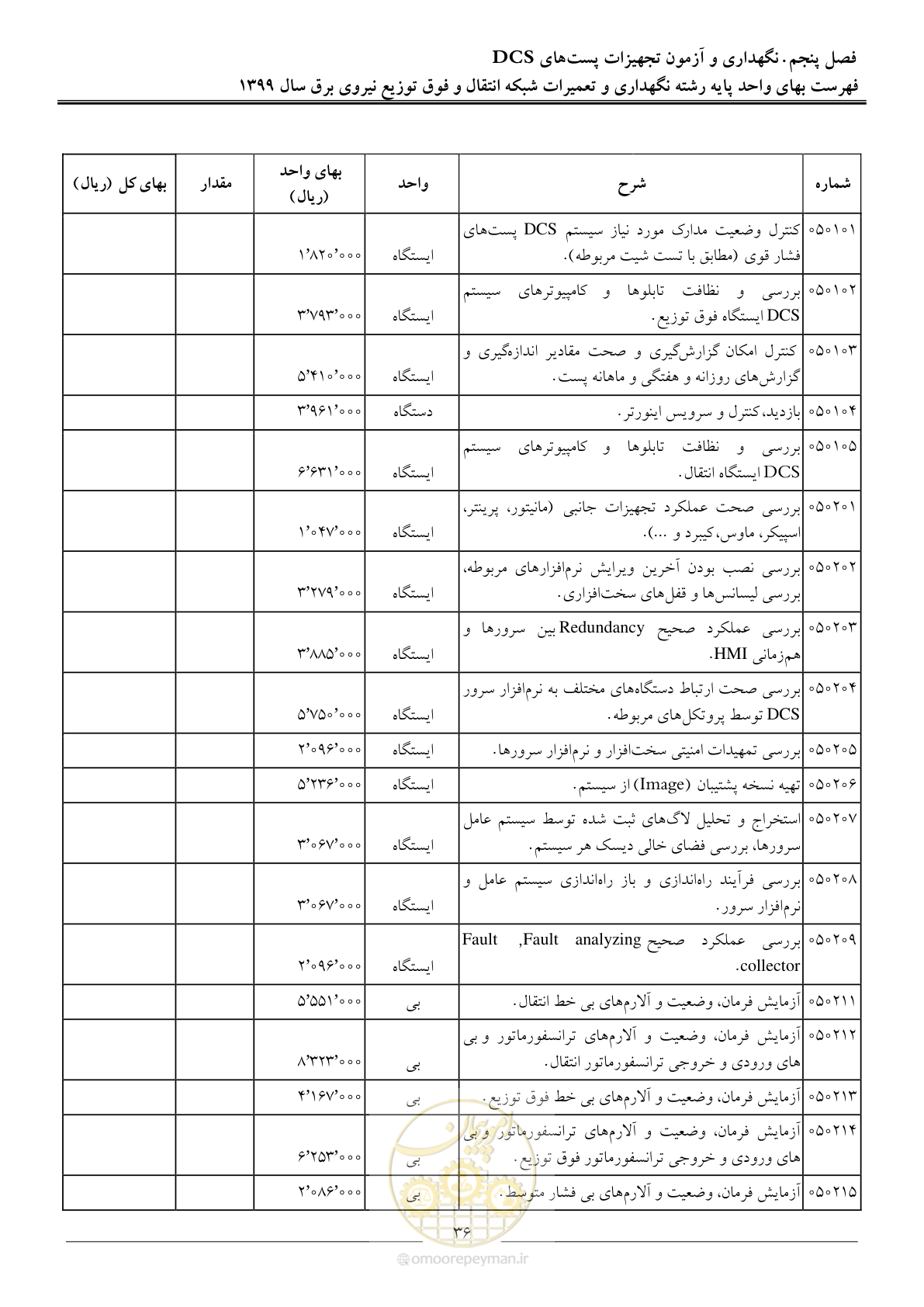 صفحه 41 از 73