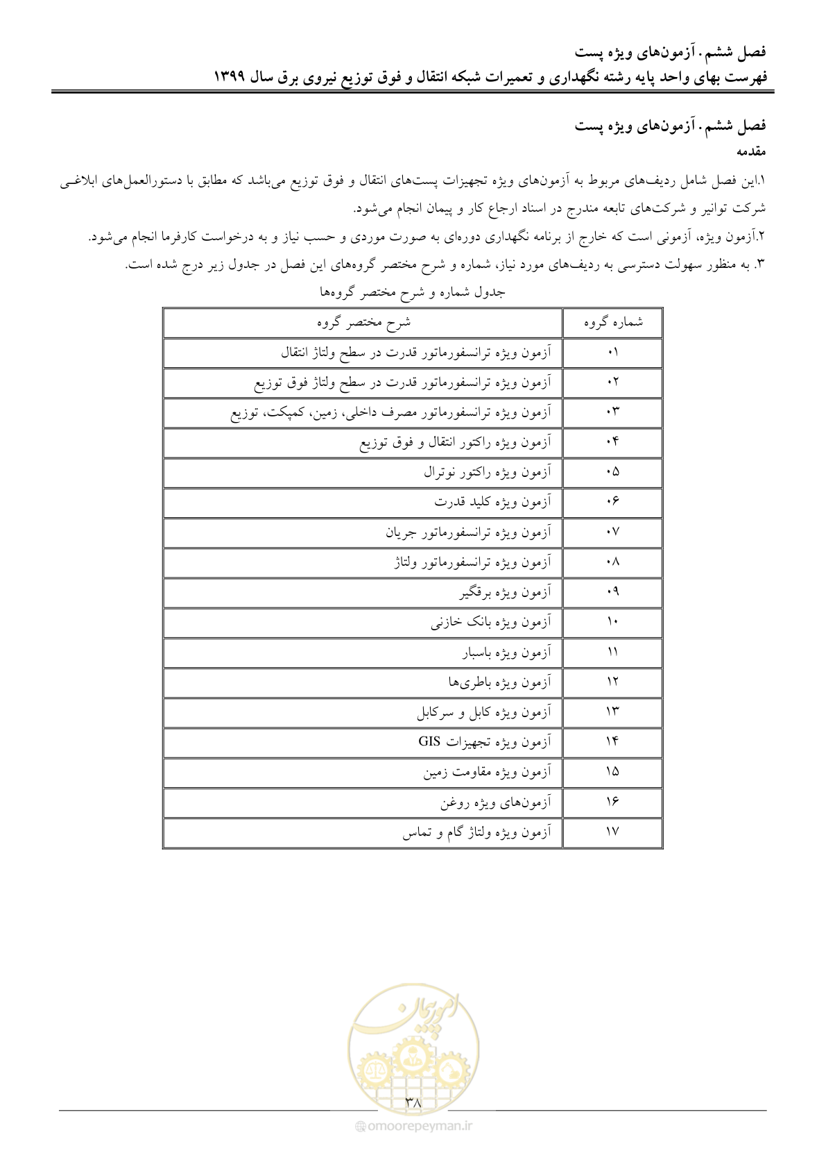 صفحه 43 از 73