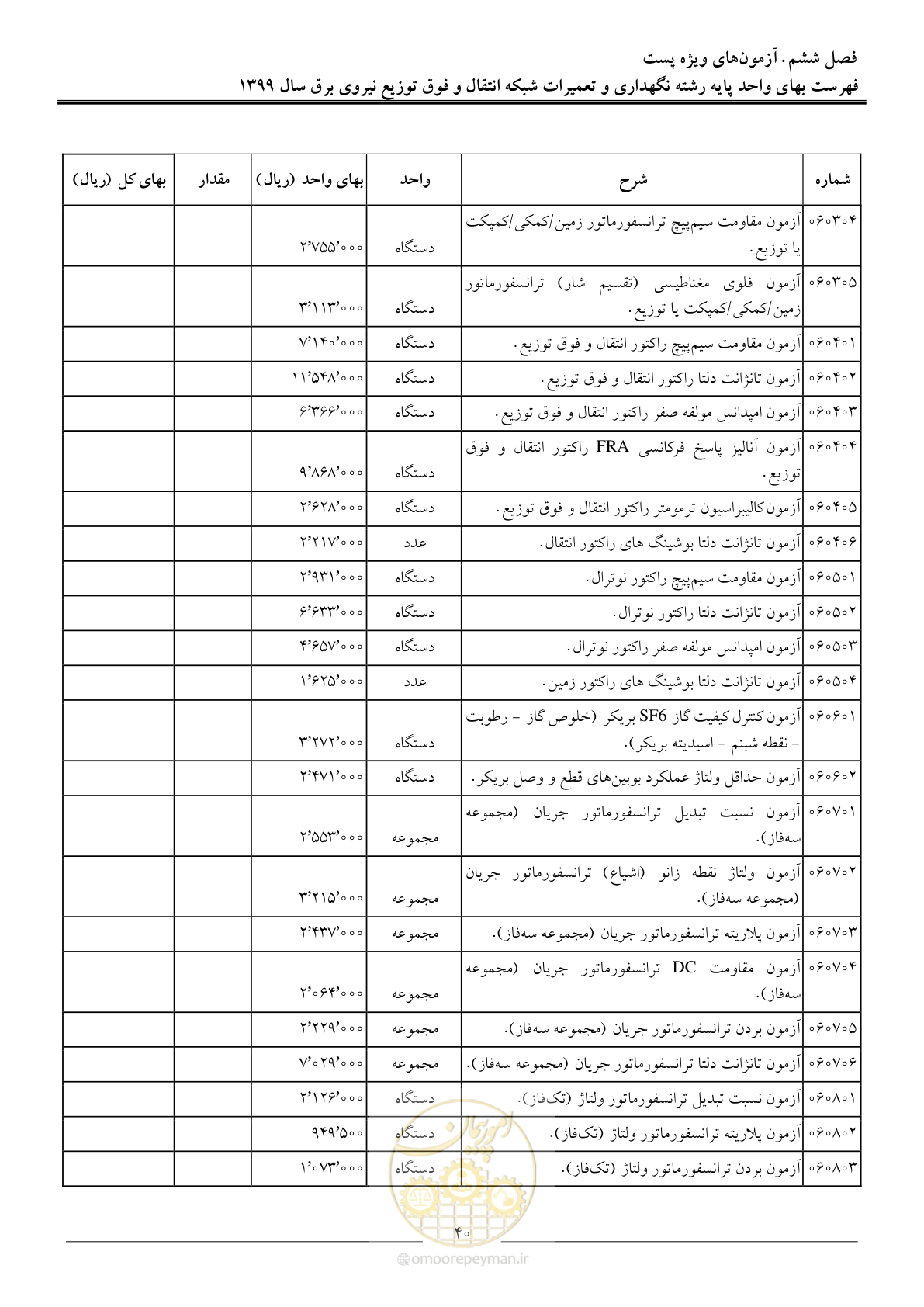 صفحه 45 از 73