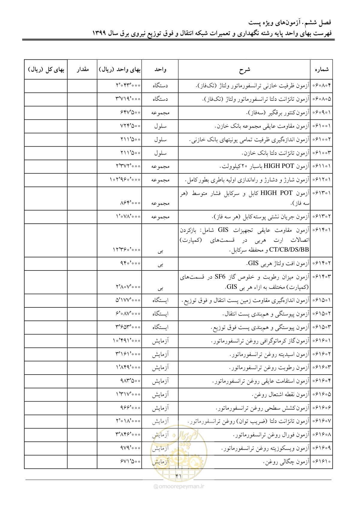 صفحه 46 از 73