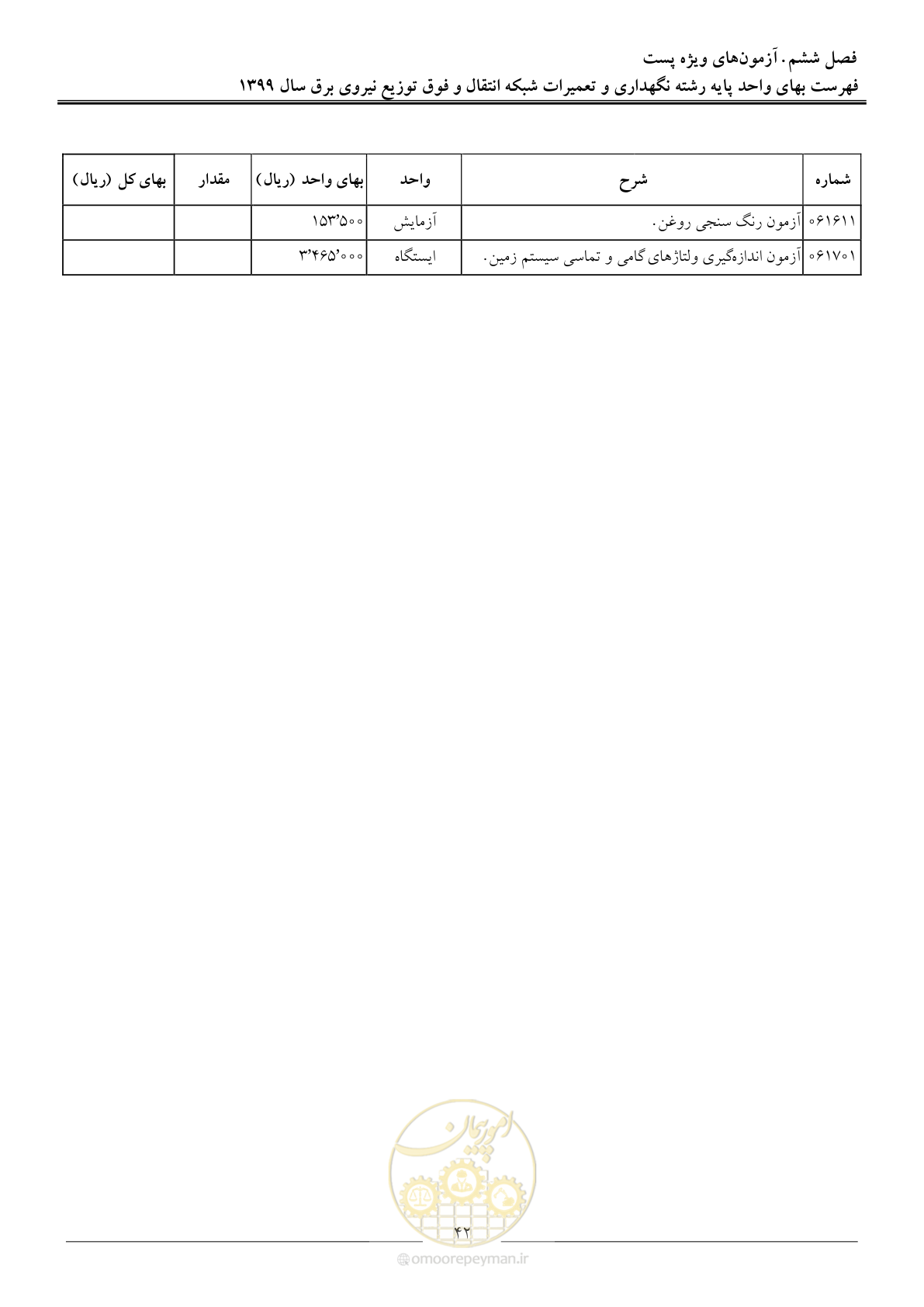 صفحه 47 از 73