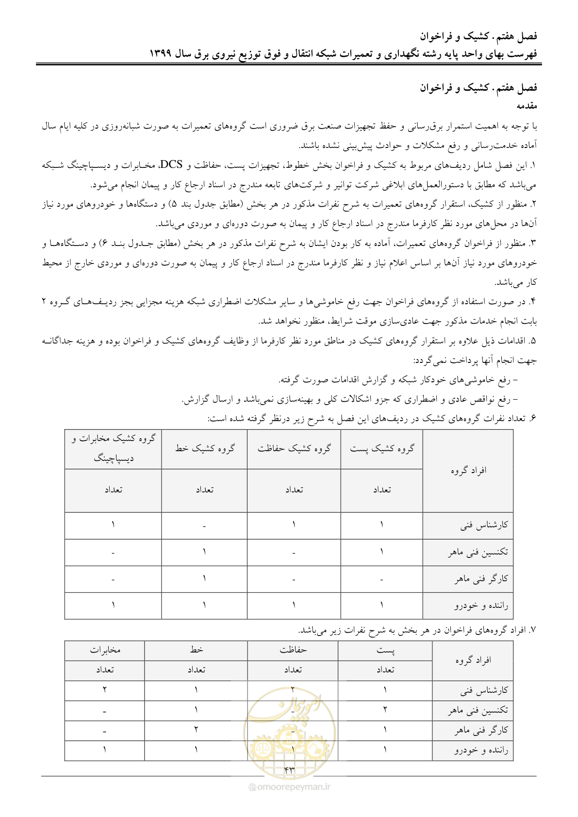 صفحه 48 از 73