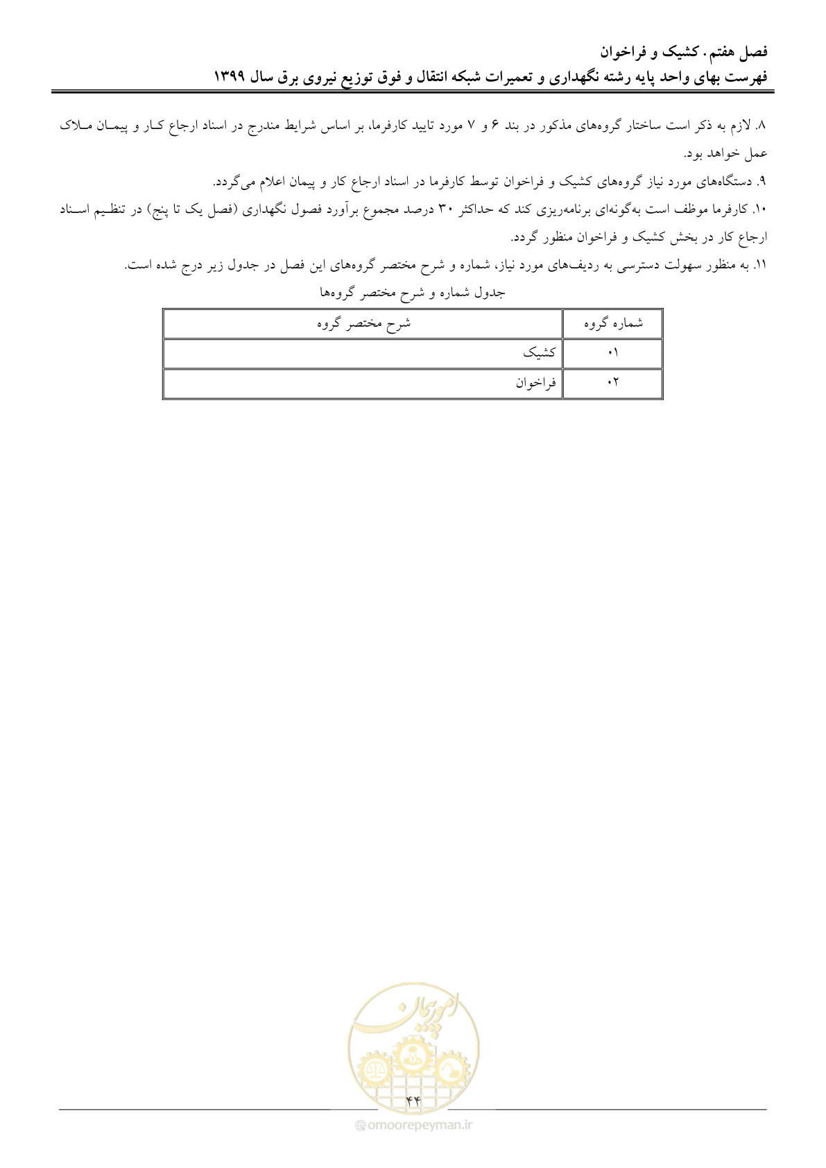 صفحه 49 از 73