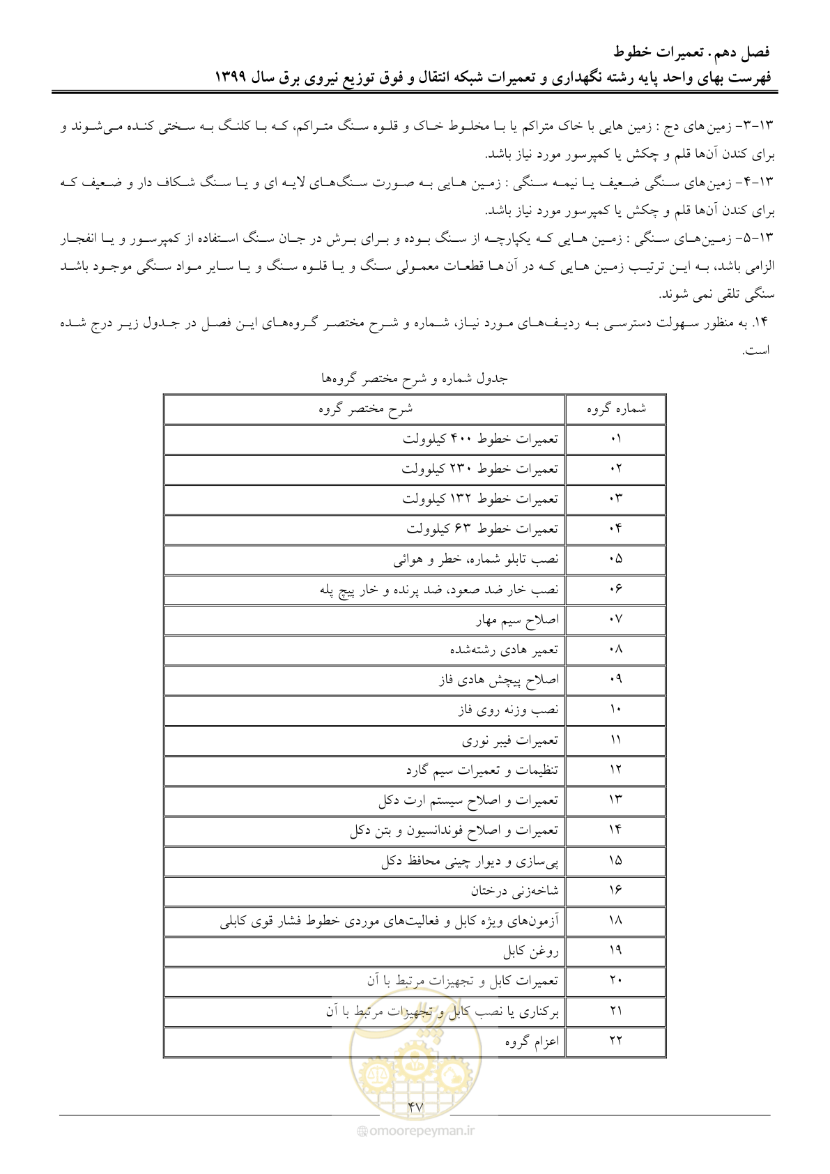 صفحه 52 از 73