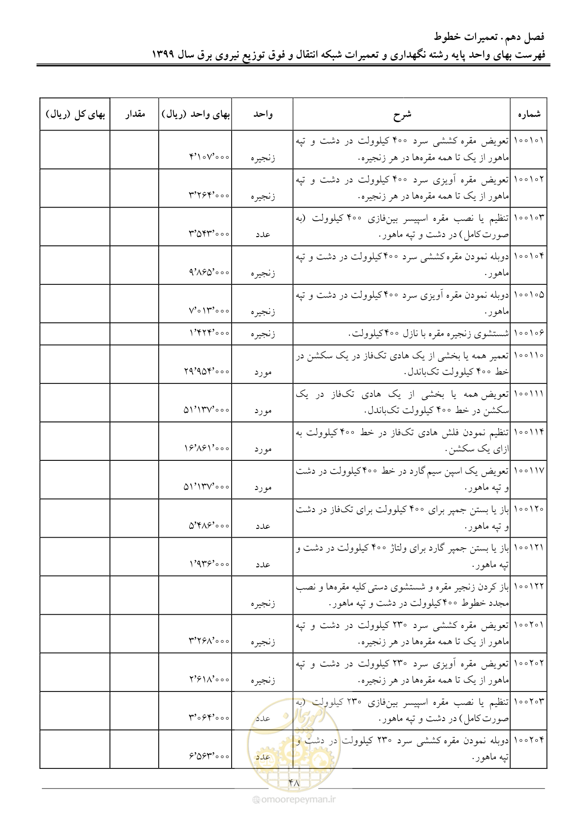 صفحه 53 از 73