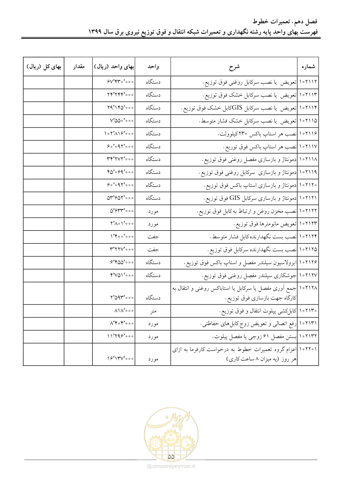 صفحه 60 از 73