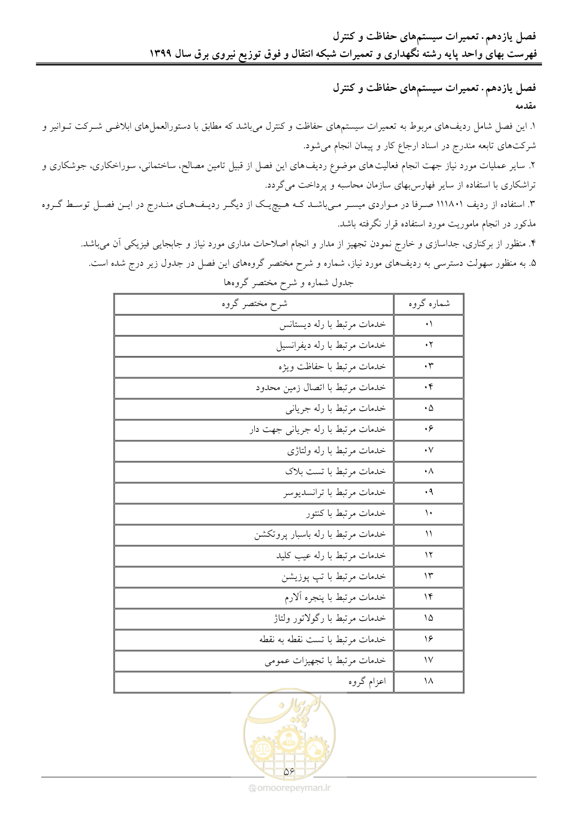 صفحه 61 از 73