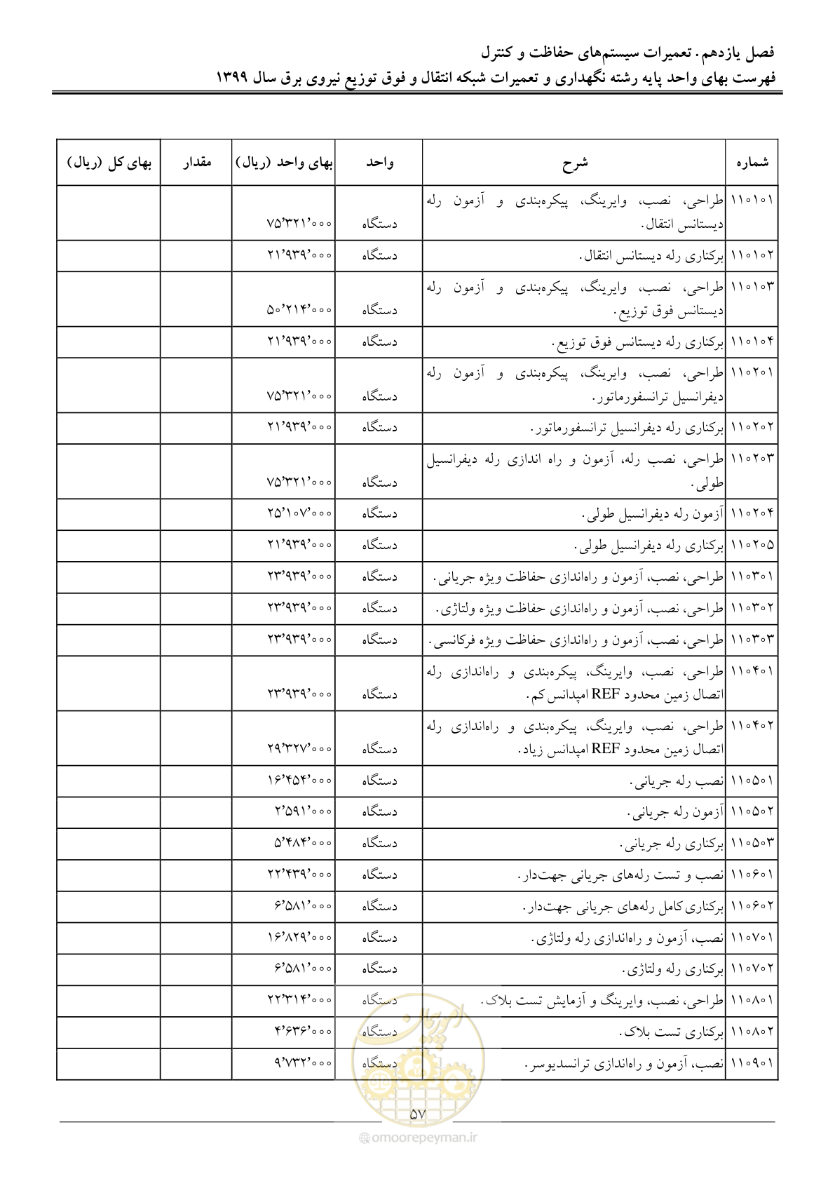 صفحه 62 از 73