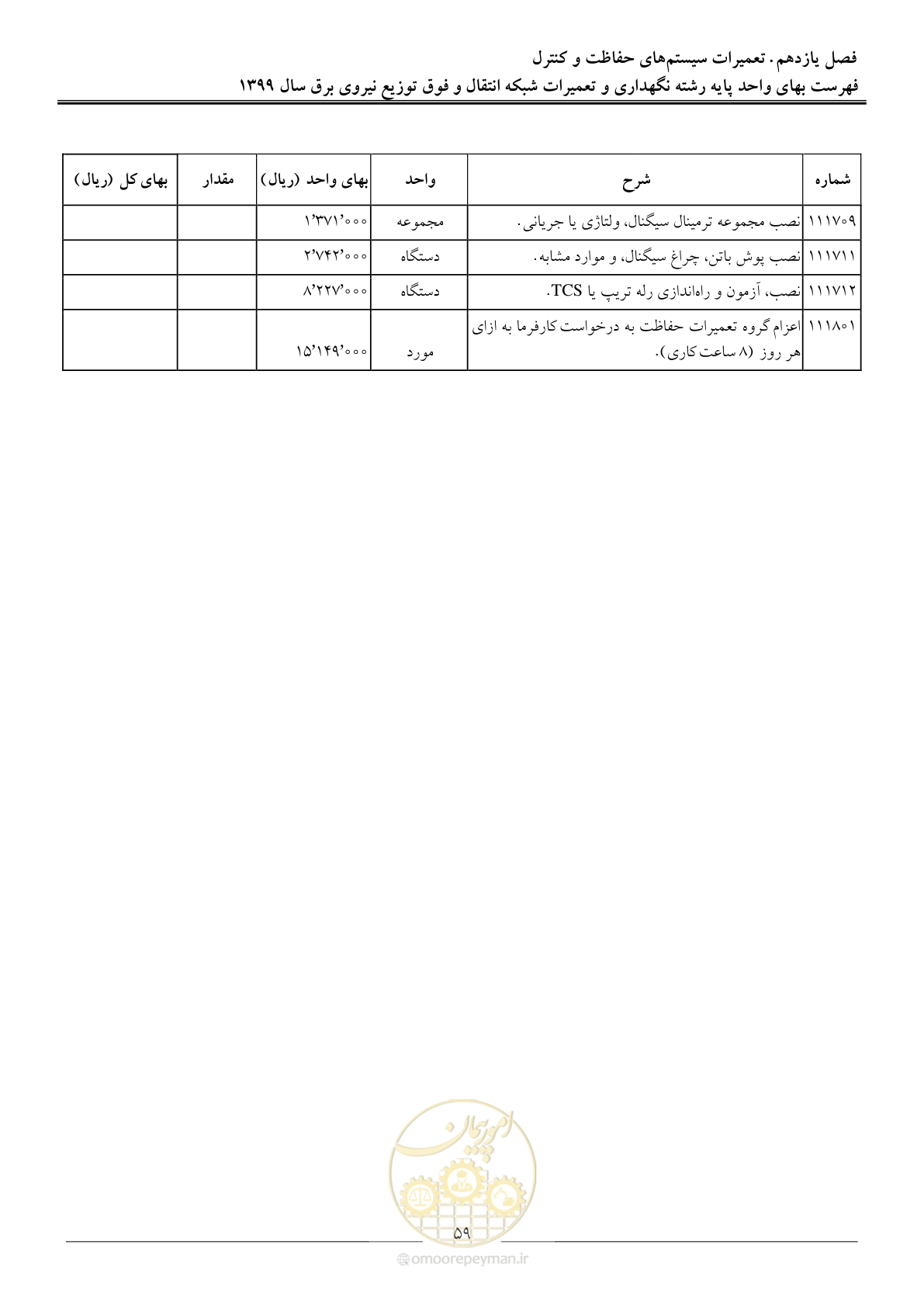 صفحه 64 از 73