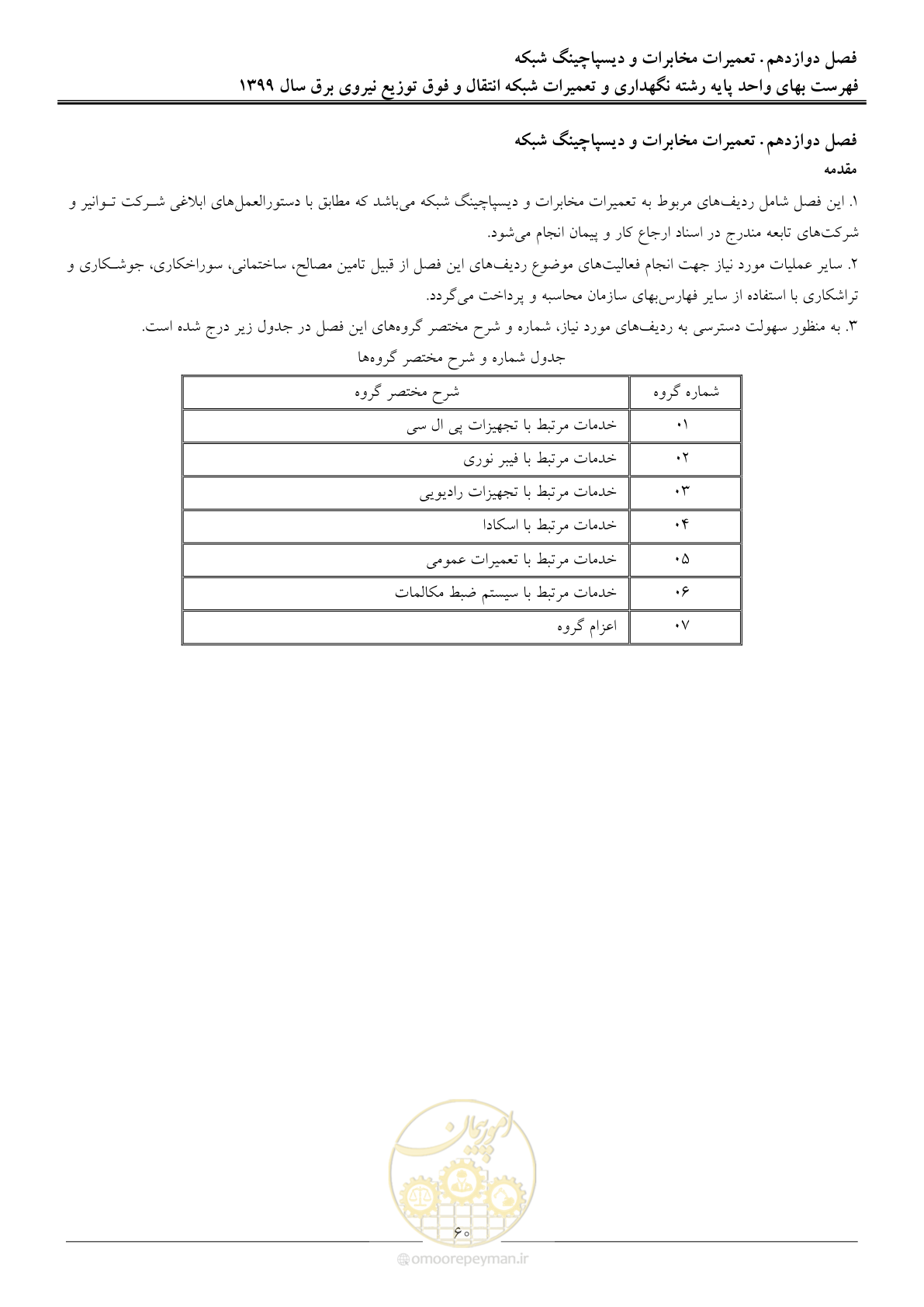صفحه 65 از 73